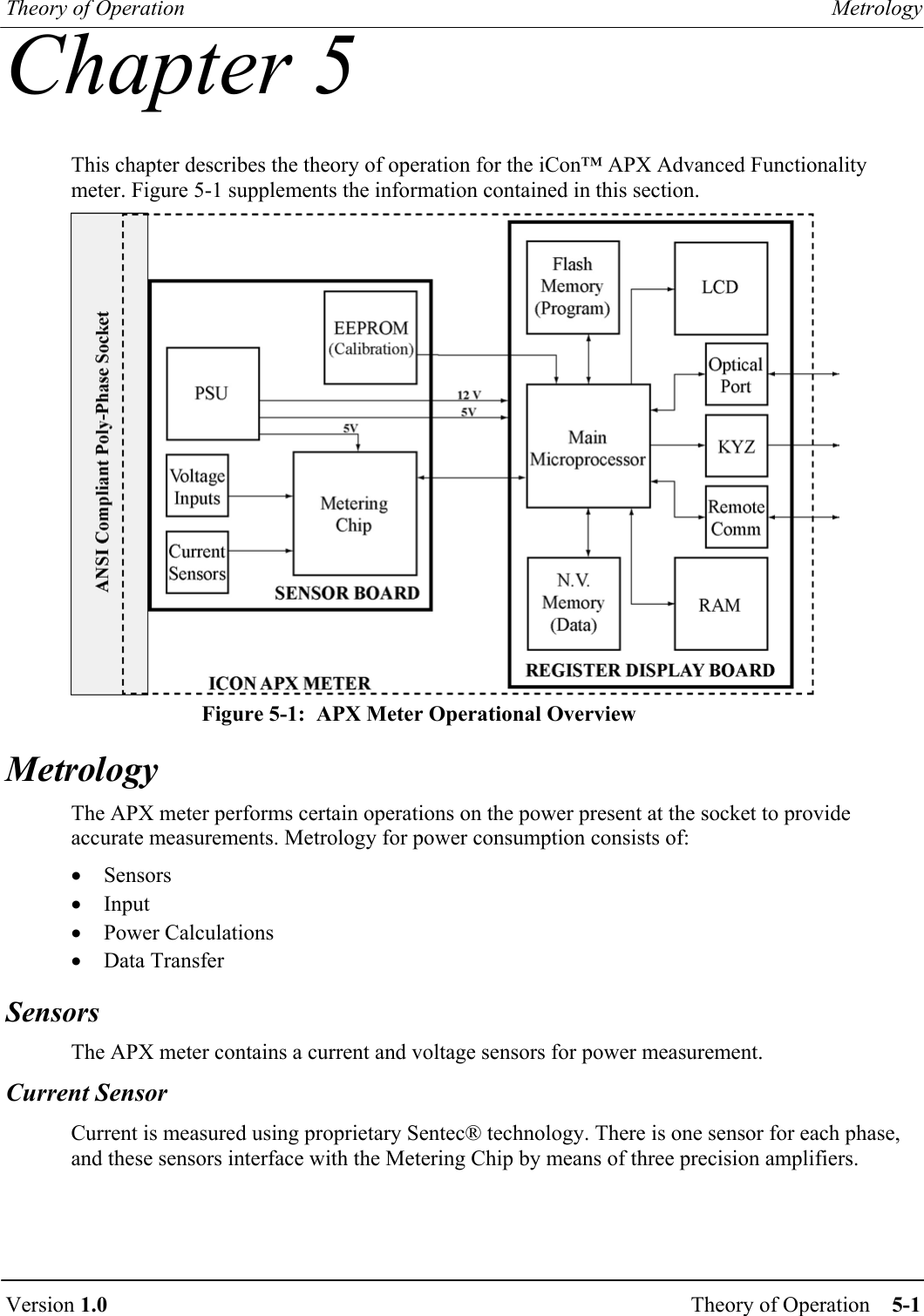 Theory of Operation  Metrology  Version 1.0  Theory of Operation    5-1    Chapter 5 This chapter describes the theory of operation for the iCon™ APX Advanced Functionality meter. Figure 5-1 supplements the information contained in this section.   Figure 5-1:  APX Meter Operational Overview Metrology The APX meter performs certain operations on the power present at the socket to provide accurate measurements. Metrology for power consumption consists of: •  Sensors •  Input •  Power Calculations •  Data Transfer Sensors The APX meter contains a current and voltage sensors for power measurement. Current Sensor Current is measured using proprietary Sentec® technology. There is one sensor for each phase, and these sensors interface with the Metering Chip by means of three precision amplifiers. 