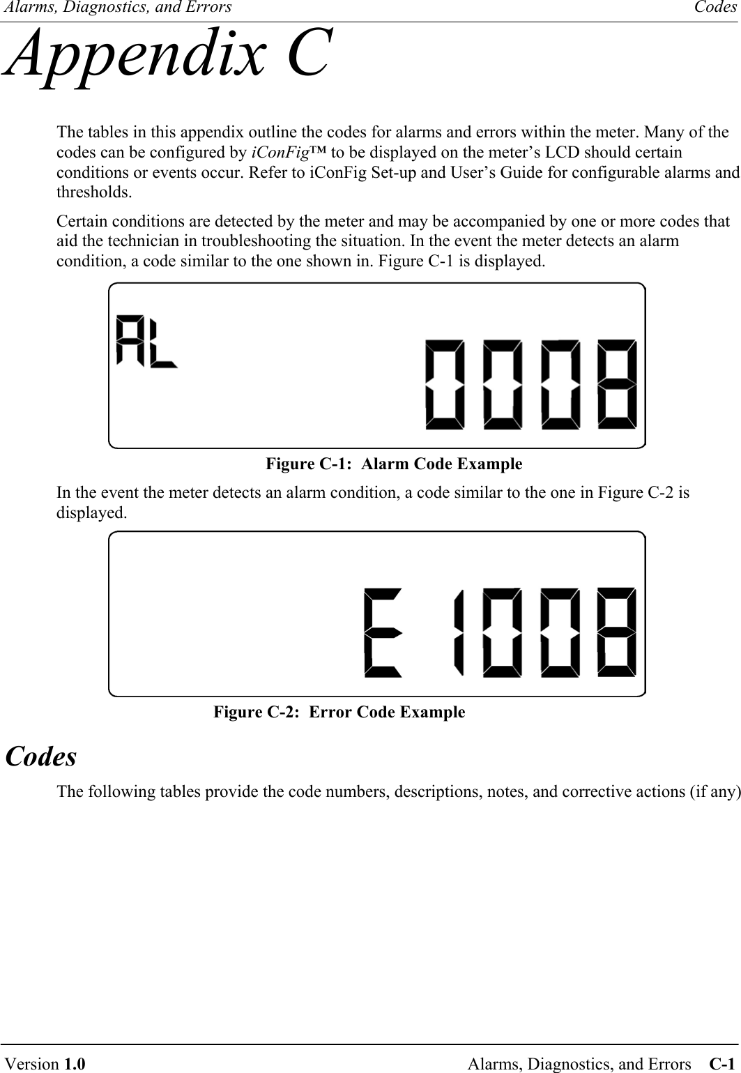 Alarms, Diagnostics, and Errors  Codes  Version 1.0  Alarms, Diagnostics, and Errors    C-1  Appendix C The tables in this appendix outline the codes for alarms and errors within the meter. Many of the codes can be configured by iConFig™ to be displayed on the meter’s LCD should certain conditions or events occur. Refer to iConFig Set-up and User’s Guide for configurable alarms and thresholds. Certain conditions are detected by the meter and may be accompanied by one or more codes that aid the technician in troubleshooting the situation. In the event the meter detects an alarm condition, a code similar to the one shown in. Figure C-1 is displayed.  Figure C-1:  Alarm Code Example In the event the meter detects an alarm condition, a code similar to the one in Figure C-2 is displayed.  Figure C-2:  Error Code Example Codes The following tables provide the code numbers, descriptions, notes, and corrective actions (if any) 
