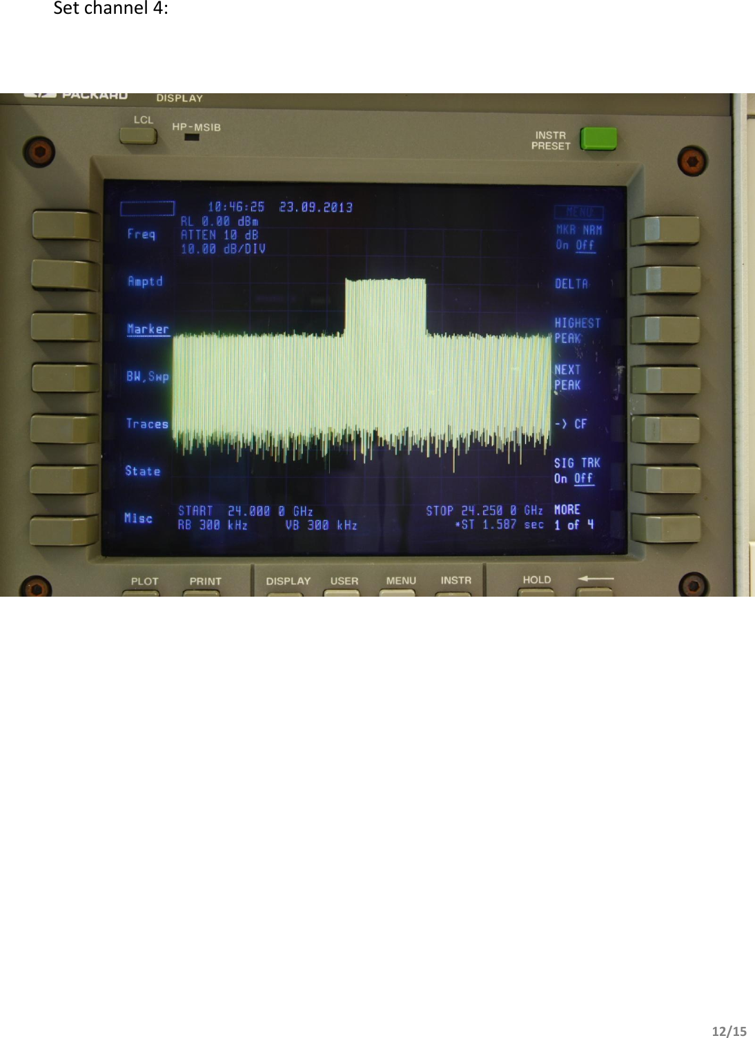         12/15           Set channel 4:    