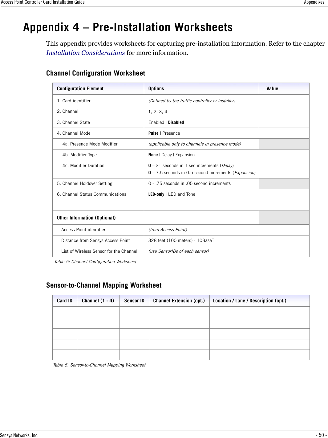 Access Point Controller Card Installation Guide AppendixesAppendix 4 – Pre-Installation WorksheetsThis appendix provides worksheets for capturing pre-installation information. Refer to the chapter Installation Considerations for more information.Channel Configuration WorksheetConfiguration Element Options Value1. Card identifier(Defined by the traffic controller or installer)2. Channel 1, 2, 3, 43. Channel State Enabled | Disabled4. Channel Mode Pulse | Presence4a. Presence Mode Modifier(applicable only to channels in presence mode)4b. Modifier Type None | Delay | Expansion4c. Modifier Duration 0 – 31 seconds in 1 sec increments (Delay)0 – 7.5 seconds in 0.5 second increments (Expansion)5. Channel Holdover Setting 0 - .75 seconds in .05 second increments6. Channel Status Communications LED-only | LED and ToneOther Information (Optional)Access Point identifier(from Access Point)Distance from Sensys Access Point 328 feet (100 meters) - 10BaseTList of Wireless Sensor for the Channel(use SensorIDs of each sensor)Table 5: Channel Configuration WorksheetSensor-to-Channel Mapping WorksheetCard ID Channel (1 - 4) Sensor ID Channel Extension (opt.) Location / Lane / Description (opt.)Table 6: Sensor-to-Channel Mapping WorksheetSensys Networks, Inc. - 50 -