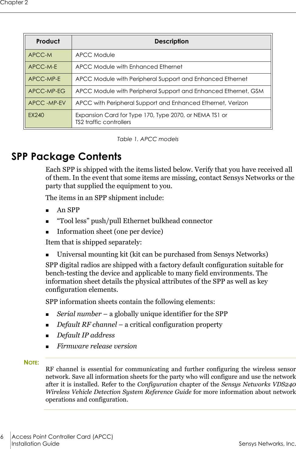 Chapter 26 Access Point Controller Card (APCC)Installation Guide Sensys Networks, Inc.Table 1. APCC modelsSPP Package ContentsEach SPP is shipped with the items listed below. Verify that you have received all of them. In the event that some items are missing, contact Sensys Networks or the party that supplied the equipment to you.The items in an SPP shipment include:An SPP “Tool less” push/pull Ethernet bulkhead connectorInformation sheet (one per device)Item that is shipped separately:Universal mounting kit (kit can be purchased from Sensys Networks)SPP digital radios are shipped with a factory default configuration suitable for bench-testing the device and applicable to many field environments. The information sheet details the physical attributes of the SPP as well as key configuration elements.SPP information sheets contain the following elements:Serial number – a globally unique identifier for the SPPDefault RF channel – a critical configuration propertyDefault IP addressFirmware release versionNOTE:RF channel is essential for communicating and further configuring the wireless sensor network. Save all information sheets for the party who will configure and use the network after it is installed. Refer to the Configuration chapter of the Sensys Networks VDS240 Wireless Vehicle Detection System Reference Guide for more information about network operations and configuration.Product DescriptionAPCC-M APCC ModuleAPCC-M-E APCC Module with Enhanced EthernetAPCC-MP-E APCC Module with Peripheral Support and Enhanced EthernetAPCC-MP-EG APCC Module with Peripheral Support and Enhanced Ethernet, GSMAPCC -MP-EV APCC with Peripheral Support and Enhanced Ethernet, VerizonEX240 Expansion Card for Type 170, Type 2070, or NEMA TS1 or TS2 traffic controllers