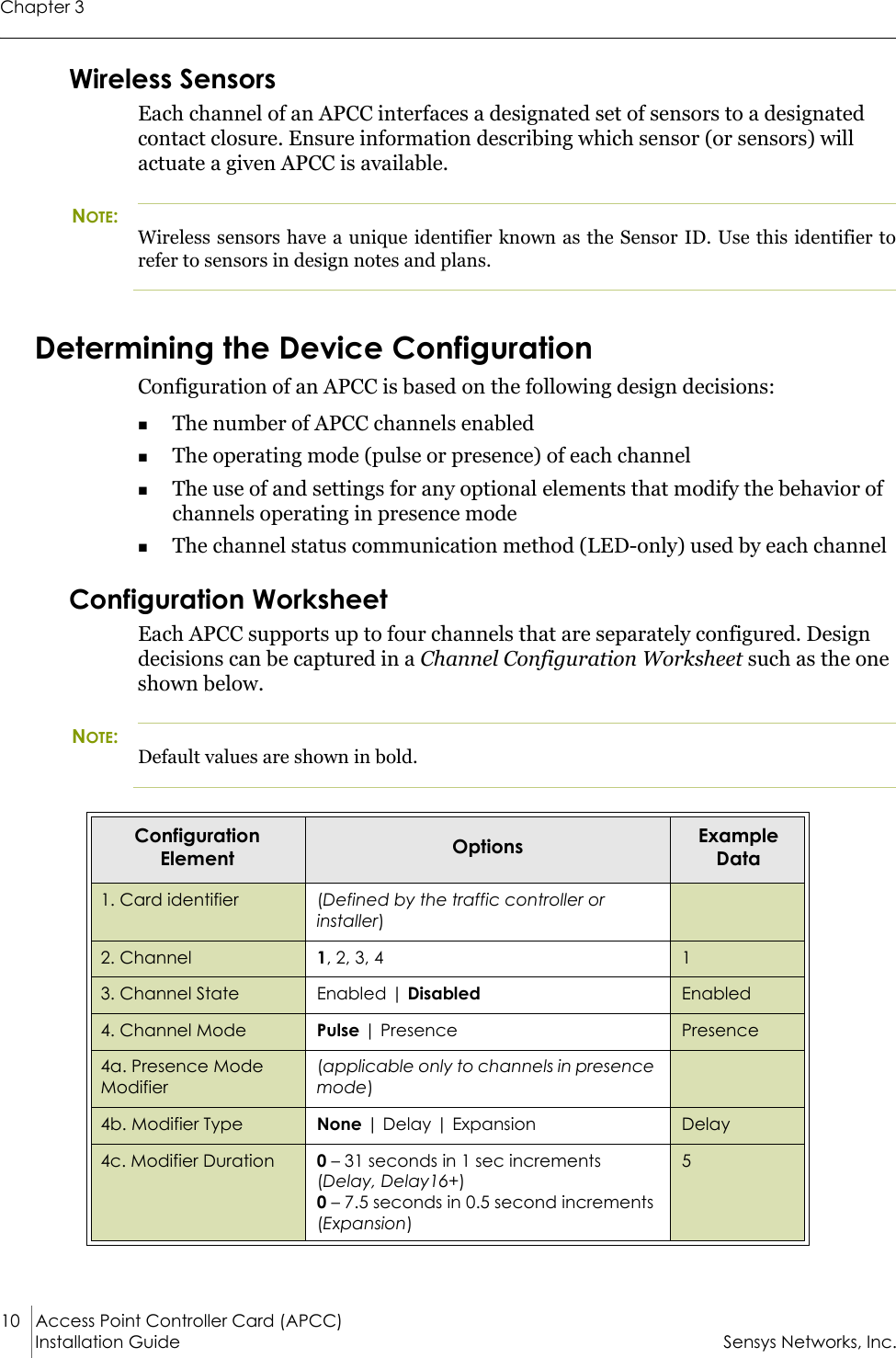 Chapter 310 Access Point Controller Card (APCC)Installation Guide Sensys Networks, Inc.Wireless SensorsEach channel of an APCC interfaces a designated set of sensors to a designated contact closure. Ensure information describing which sensor (or sensors) will actuate a given APCC is available.NOTE:Wireless sensors have a unique identifier known as the Sensor ID. Use this identifier to refer to sensors in design notes and plans.Determining the Device ConfigurationConfiguration of an APCC is based on the following design decisions:The number of APCC channels enabledThe operating mode (pulse or presence) of each channelThe use of and settings for any optional elements that modify the behavior of channels operating in presence modeThe channel status communication method (LED-only) used by each channelConfiguration WorksheetEach APCC supports up to four channels that are separately configured. Design decisions can be captured in a Channel Configuration Worksheet such as the one shown below. NOTE:Default values are shown in bold.Configuration Element Options Example Data1. Card identifier (Defined by the traffic controller or installer)2. Channel 1, 2, 3, 4 13. Channel State Enabled | Disabled Enabled4. Channel Mode Pulse | Presence Presence4a. Presence Mode Modifier(applicable only to channels in presence mode)4b. Modifier Type None | Delay | Expansion Delay4c. Modifier Duration 0 – 31 seconds in 1 sec increments (Delay, Delay16+)0 – 7.5 seconds in 0.5 second increments (Expansion)5