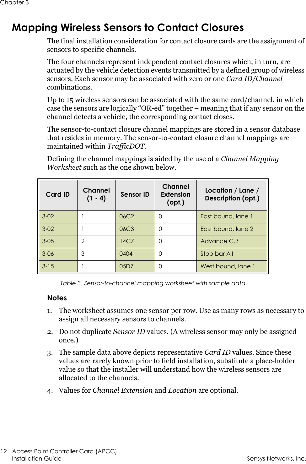 Chapter 312 Access Point Controller Card (APCC)Installation Guide Sensys Networks, Inc.Mapping Wireless Sensors to Contact Closures The final installation consideration for contact closure cards are the assignment of sensors to specific channels.The four channels represent independent contact closures which, in turn, are actuated by the vehicle detection events transmitted by a defined group of wireless sensors. Each sensor may be associated with zero or one Card ID/Channel combinations.Up to 15 wireless sensors can be associated with the same card/channel, in which case the sensors are logically “OR-ed” together – meaning that if any sensor on the channel detects a vehicle, the corresponding contact closes.The sensor-to-contact closure channel mappings are stored in a sensor database that resides in memory. The sensor-to-contact closure channel mappings are maintained within TrafficDOT.Defining the channel mappings is aided by the use of a Channel Mapping Worksheet such as the one shown below.Table 3. Sensor-to-channel mapping worksheet with sample dataNotes1. The worksheet assumes one sensor per row. Use as many rows as necessary to assign all necessary sensors to channels.2. Do not duplicate Sensor ID values. (A wireless sensor may only be assigned once.)3. The sample data above depicts representative Card ID values. Since these values are rarely known prior to field installation, substitute a place-holder value so that the installer will understand how the wireless sensors are allocated to the channels.4. Values for Channel Extension and Location are optional.Card ID Channel (1 - 4) Sensor IDChannel Extension (opt.)Location / Lane / Description (opt.)3-02 106C2 0East bound, lane 13-02 106C3 0East bound, lane 23-05 214C7 0Advance C.33-06 30404 0Stop bar A13-15 105D7 0West bound, lane 1