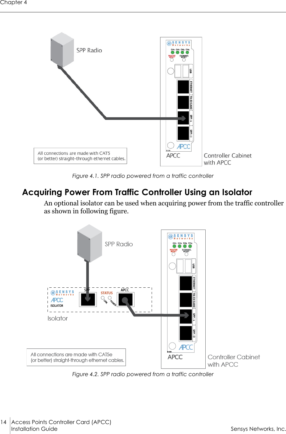 Chapter 414 Access Points Controller Card (APCC)Installation Guide Sensys Networks, Inc.Figure 4.1. SPP radio powered from a traffic controllerAcquiring Power From Traffic Controller Using an IsolatorAn optional isolator can be used when acquiring power from the traffic controller as shown in following figure.Figure 4.2. SPP radio powered from a traffic controller