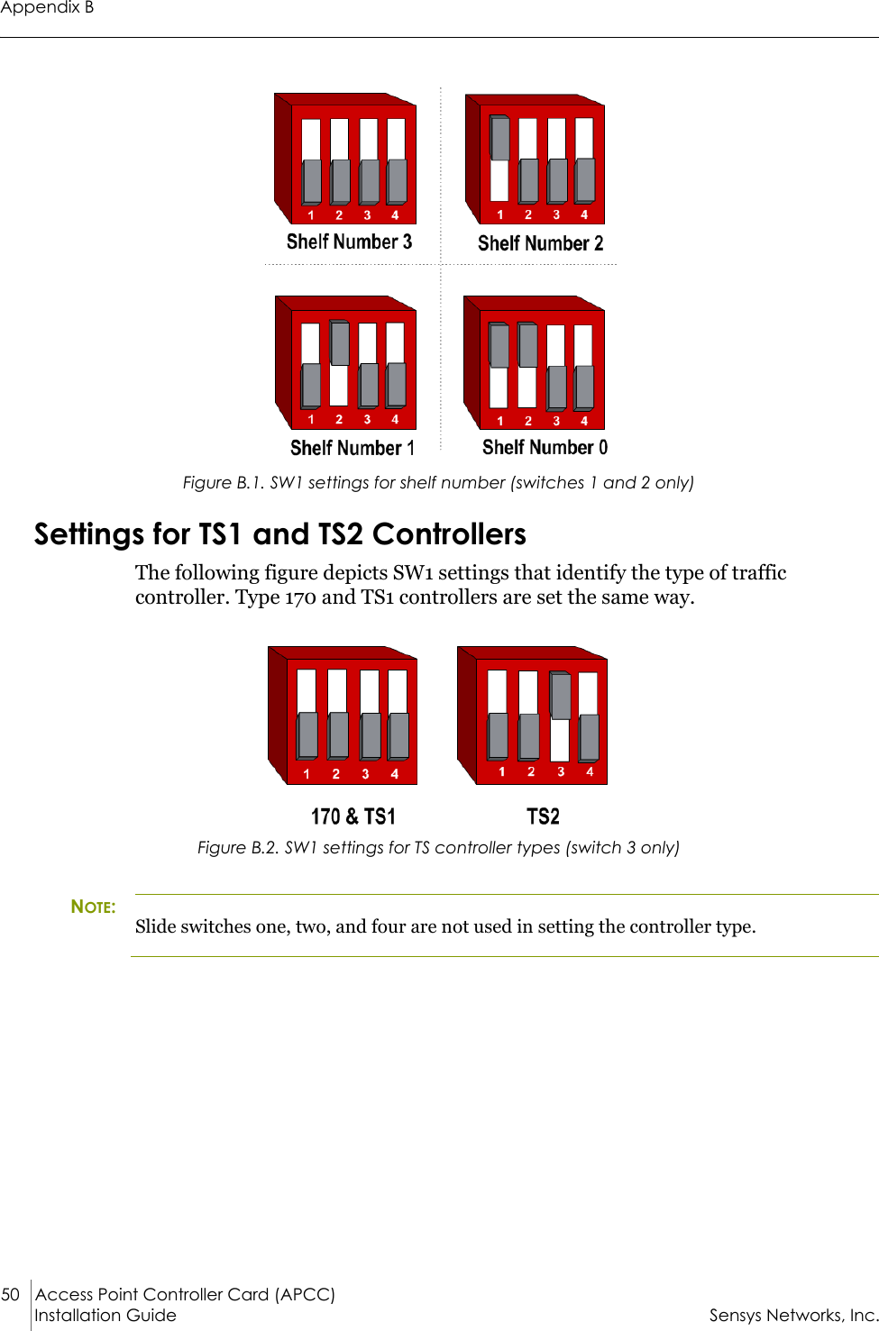 Appendix B50 Access Point Controller Card (APCC)Installation Guide Sensys Networks, Inc.Figure B.1. SW1 settings for shelf number (switches 1 and 2 only)Settings for TS1 and TS2 ControllersThe following figure depicts SW1 settings that identify the type of traffic controller. Type 170 and TS1 controllers are set the same way.Figure B.2. SW1 settings for TS controller types (switch 3 only)NOTE:Slide switches one, two, and four are not used in setting the controller type.