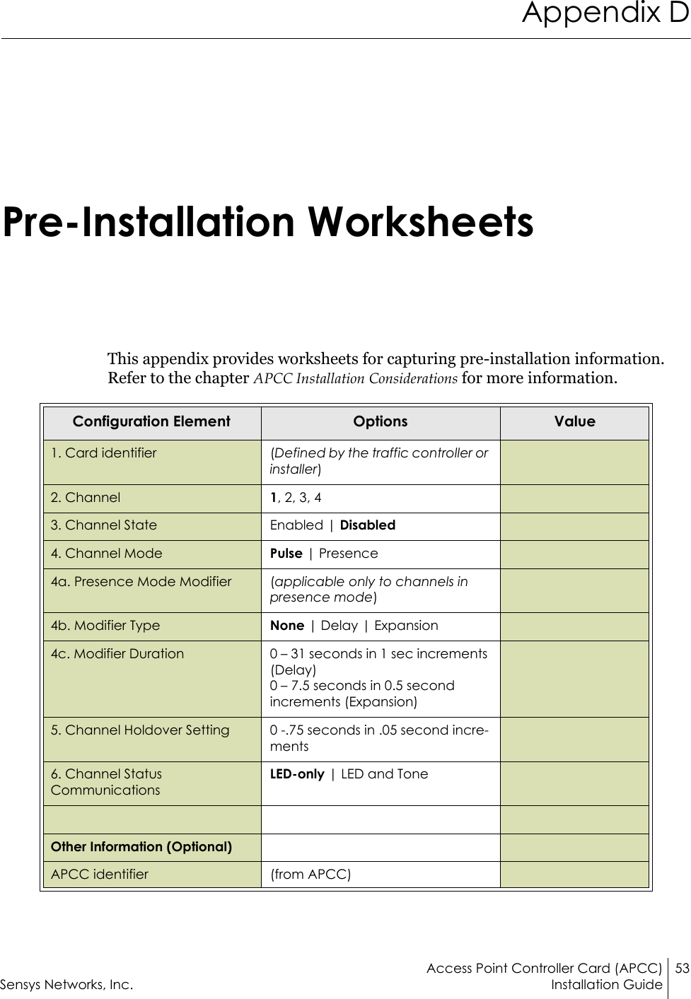 Access Point Controller Card (APCC) 53Sensys Networks, Inc. Installation GuideAppendix DPre-Installation WorksheetsThis appendix provides worksheets for capturing pre-installation information. Refer to the chapter APCC Installation Considerations for more information.Configuration Element Options Value1. Card identifier (Defined by the traffic controller or installer)2. Channel 1, 2, 3, 43. Channel State Enabled | Disabled4. Channel Mode Pulse | Presence4a. Presence Mode Modifier (applicable only to channels in presence mode)4b. Modifier Type None | Delay | Expansion4c. Modifier Duration 0 – 31 seconds in 1 sec increments (Delay)0 – 7.5 seconds in 0.5 second increments (Expansion)5. Channel Holdover Setting 0 -.75 seconds in .05 second incre-ments6. Channel Status CommunicationsLED-only | LED and ToneOther Information (Optional)APCC identifier (from APCC)