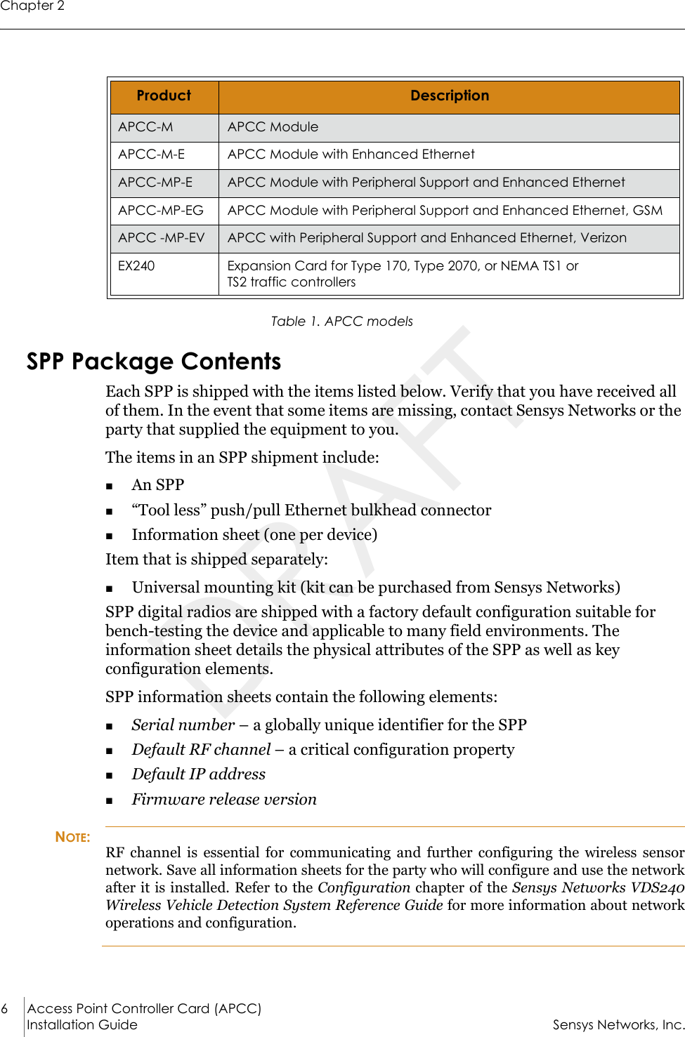 Chapter 26 Access Point Controller Card (APCC)Installation Guide Sensys Networks, Inc.Table 1. APCC modelsSPP Package ContentsEach SPP is shipped with the items listed below. Verify that you have received all of them. In the event that some items are missing, contact Sensys Networks or the party that supplied the equipment to you.The items in an SPP shipment include:An SPP “Tool less” push/pull Ethernet bulkhead connectorInformation sheet (one per device)Item that is shipped separately:Universal mounting kit (kit can be purchased from Sensys Networks)SPP digital radios are shipped with a factory default configuration suitable for bench-testing the device and applicable to many field environments. The information sheet details the physical attributes of the SPP as well as key configuration elements.SPP information sheets contain the following elements:Serial number – a globally unique identifier for the SPPDefault RF channel – a critical configuration propertyDefault IP addressFirmware release versionNOTE:RF channel is essential for communicating and further configuring the wireless sensor network. Save all information sheets for the party who will configure and use the network after it is installed. Refer to the Configuration chapter of the Sensys Networks VDS240 Wireless Vehicle Detection System Reference Guide for more information about network operations and configuration.Product DescriptionAPCC-M APCC ModuleAPCC-M-E APCC Module with Enhanced EthernetAPCC-MP-E APCC Module with Peripheral Support and Enhanced EthernetAPCC-MP-EG APCC Module with Peripheral Support and Enhanced Ethernet, GSMAPCC -MP-EV APCC with Peripheral Support and Enhanced Ethernet, VerizonEX240 Expansion Card for Type 170, Type 2070, or NEMA TS1 or TS2 traffic controllersDRAFT