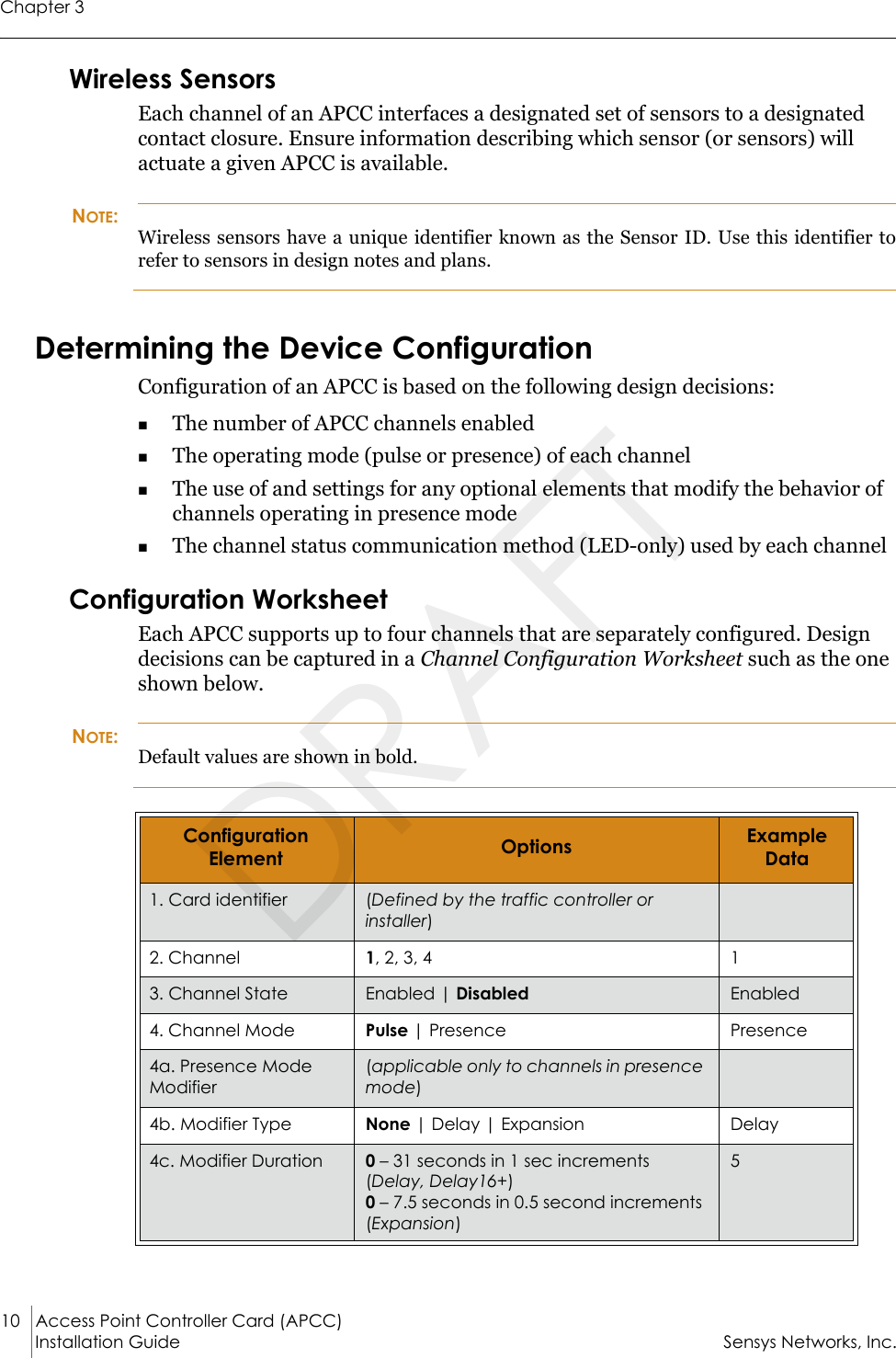 Chapter 310 Access Point Controller Card (APCC)Installation Guide Sensys Networks, Inc.Wireless SensorsEach channel of an APCC interfaces a designated set of sensors to a designated contact closure. Ensure information describing which sensor (or sensors) will actuate a given APCC is available.NOTE:Wireless sensors have a unique identifier known as the Sensor ID. Use this identifier to refer to sensors in design notes and plans.Determining the Device ConfigurationConfiguration of an APCC is based on the following design decisions:The number of APCC channels enabledThe operating mode (pulse or presence) of each channelThe use of and settings for any optional elements that modify the behavior of channels operating in presence modeThe channel status communication method (LED-only) used by each channelConfiguration WorksheetEach APCC supports up to four channels that are separately configured. Design decisions can be captured in a Channel Configuration Worksheet such as the one shown below. NOTE:Default values are shown in bold.Configuration Element Options Example Data1. Card identifier (Defined by the traffic controller or installer)2. Channel 1, 2, 3, 4 13. Channel State Enabled | Disabled Enabled4. Channel Mode Pulse | Presence Presence4a. Presence Mode Modifier(applicable only to channels in presence mode)4b. Modifier Type None | Delay | Expansion Delay4c. Modifier Duration 0 – 31 seconds in 1 sec increments (Delay, Delay16+)0 – 7.5 seconds in 0.5 second increments (Expansion)5DRAFT