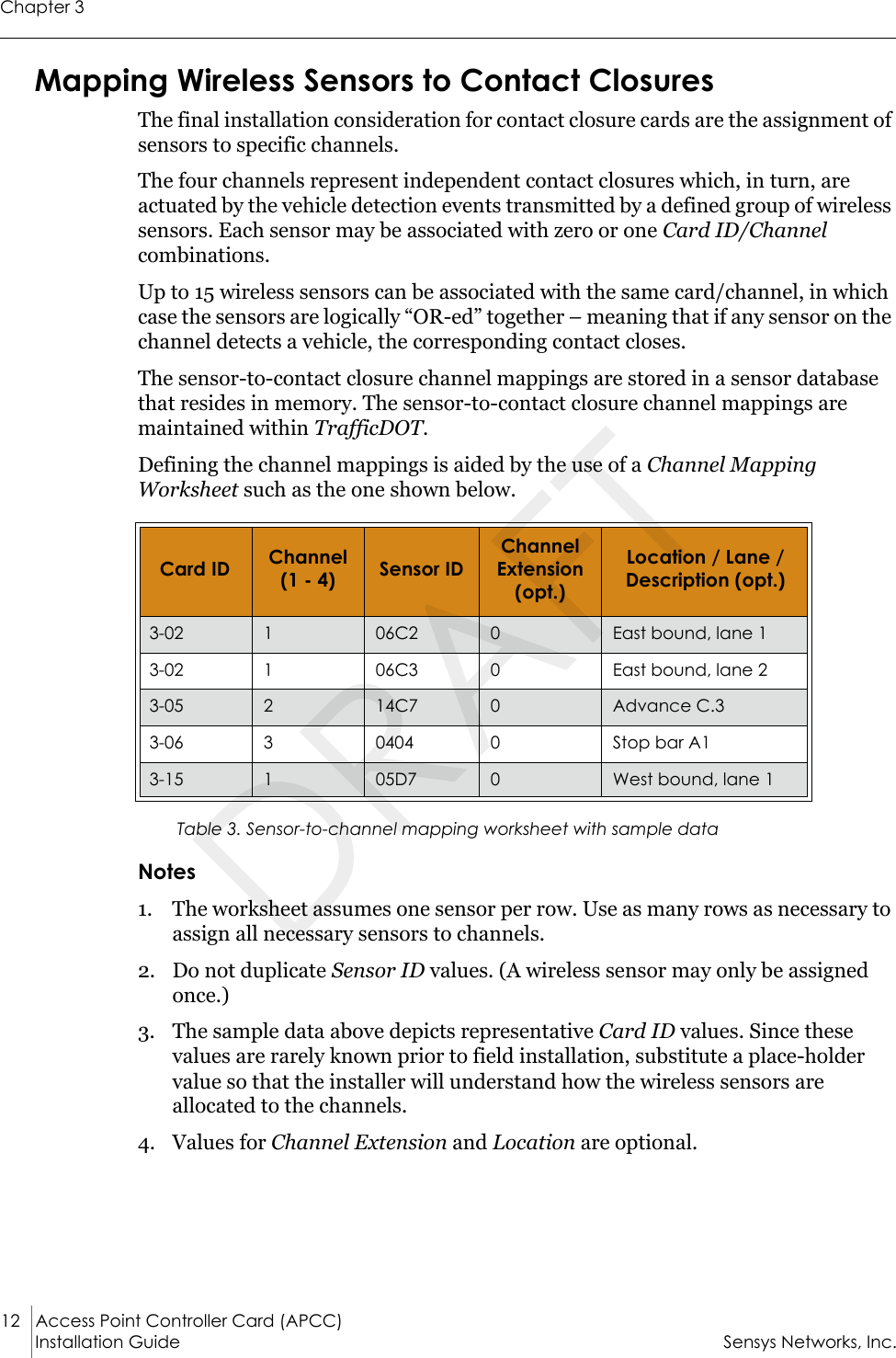 Chapter 312 Access Point Controller Card (APCC)Installation Guide Sensys Networks, Inc.Mapping Wireless Sensors to Contact Closures The final installation consideration for contact closure cards are the assignment of sensors to specific channels.The four channels represent independent contact closures which, in turn, are actuated by the vehicle detection events transmitted by a defined group of wireless sensors. Each sensor may be associated with zero or one Card ID/Channel combinations.Up to 15 wireless sensors can be associated with the same card/channel, in which case the sensors are logically “OR-ed” together – meaning that if any sensor on the channel detects a vehicle, the corresponding contact closes.The sensor-to-contact closure channel mappings are stored in a sensor database that resides in memory. The sensor-to-contact closure channel mappings are maintained within TrafficDOT.Defining the channel mappings is aided by the use of a Channel Mapping Worksheet such as the one shown below.Table 3. Sensor-to-channel mapping worksheet with sample dataNotes1. The worksheet assumes one sensor per row. Use as many rows as necessary to assign all necessary sensors to channels.2. Do not duplicate Sensor ID values. (A wireless sensor may only be assigned once.)3. The sample data above depicts representative Card ID values. Since these values are rarely known prior to field installation, substitute a place-holder value so that the installer will understand how the wireless sensors are allocated to the channels.4. Values for Channel Extension and Location are optional.Card ID Channel (1 - 4) Sensor IDChannel Extension (opt.)Location / Lane / Description (opt.)3-02 106C2 0East bound, lane 13-02 106C3 0East bound, lane 23-05 214C7 0Advance C.33-06 30404 0Stop bar A13-15 105D7 0West bound, lane 1DRAFT