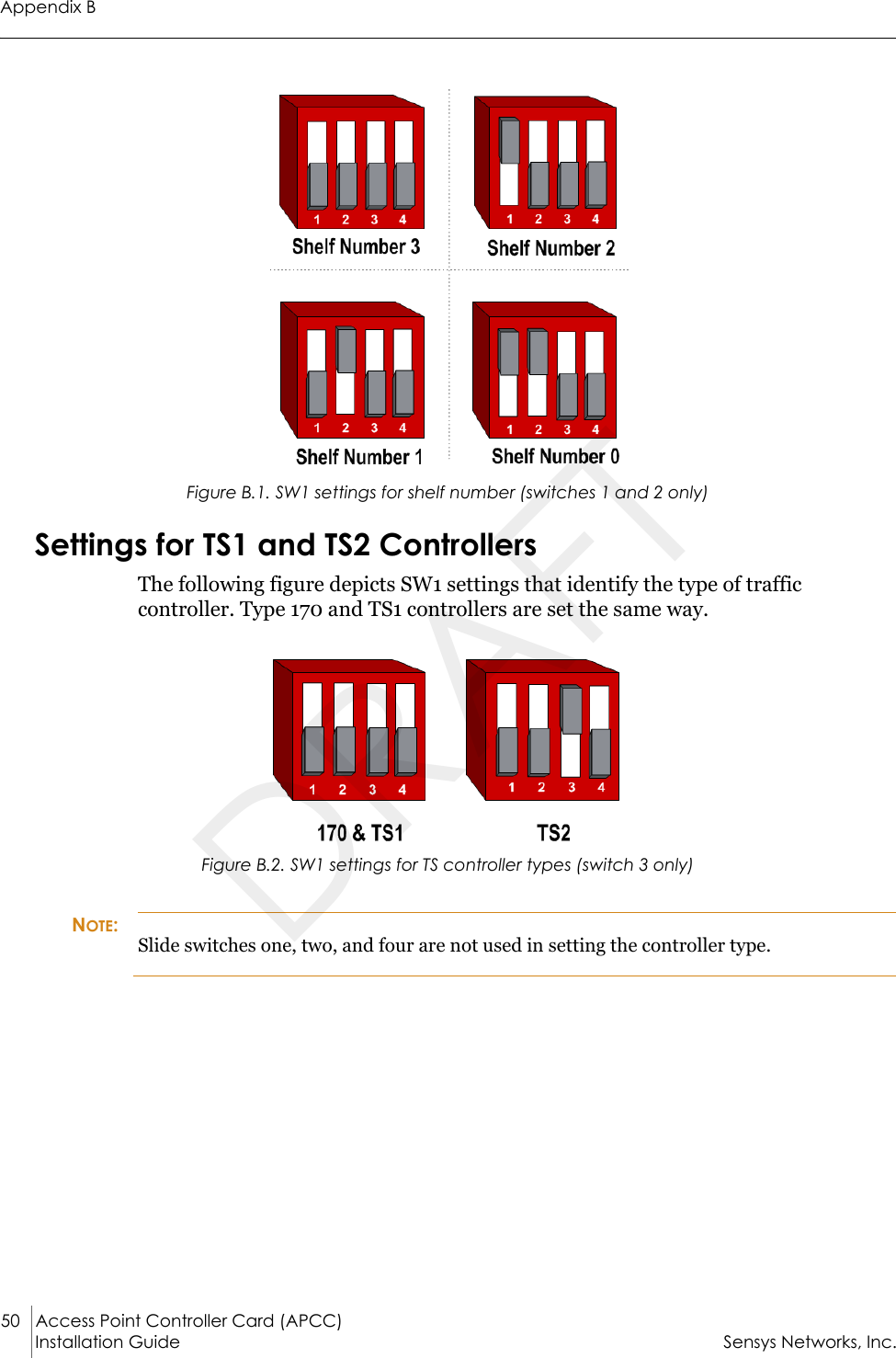 Appendix B50 Access Point Controller Card (APCC)Installation Guide Sensys Networks, Inc.Figure B.1. SW1 settings for shelf number (switches 1 and 2 only)Settings for TS1 and TS2 ControllersThe following figure depicts SW1 settings that identify the type of traffic controller. Type 170 and TS1 controllers are set the same way.Figure B.2. SW1 settings for TS controller types (switch 3 only)NOTE:Slide switches one, two, and four are not used in setting the controller type.DRAFT