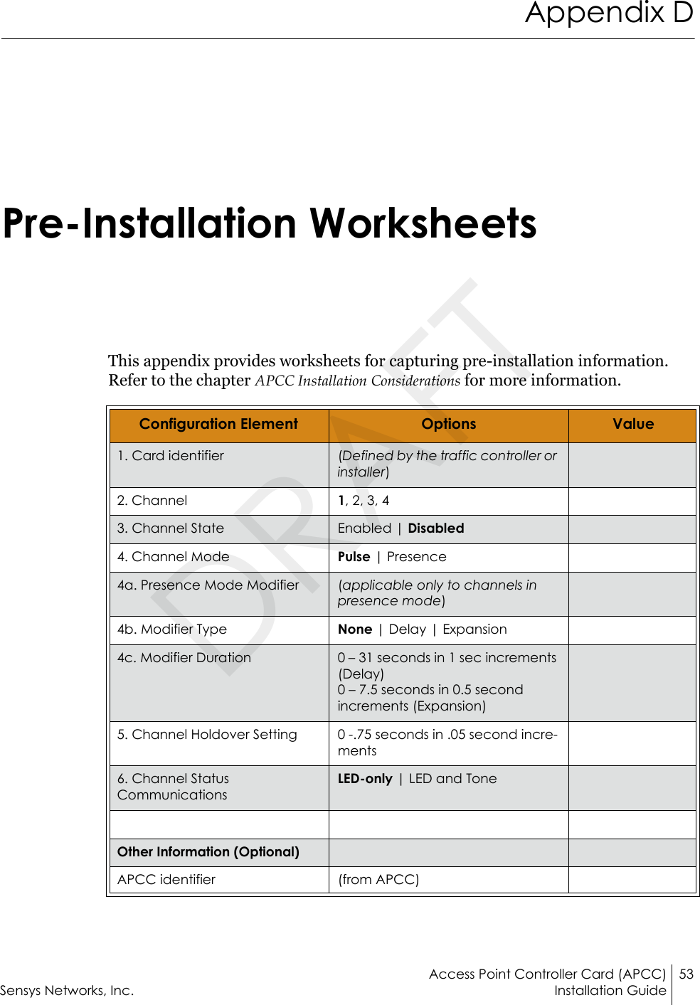 Access Point Controller Card (APCC) 53Sensys Networks, Inc. Installation GuideAppendix DPre-Installation WorksheetsThis appendix provides worksheets for capturing pre-installation information. Refer to the chapter APCC Installation Considerations for more information.Configuration Element Options Value1. Card identifier (Defined by the traffic controller or installer)2. Channel 1, 2, 3, 43. Channel State Enabled | Disabled4. Channel Mode Pulse | Presence4a. Presence Mode Modifier (applicable only to channels in presence mode)4b. Modifier Type None | Delay | Expansion4c. Modifier Duration 0 – 31 seconds in 1 sec increments (Delay)0 – 7.5 seconds in 0.5 second increments (Expansion)5. Channel Holdover Setting 0 -.75 seconds in .05 second incre-ments6. Channel Status CommunicationsLED-only | LED and ToneOther Information (Optional)APCC identifier (from APCC)DRAFT