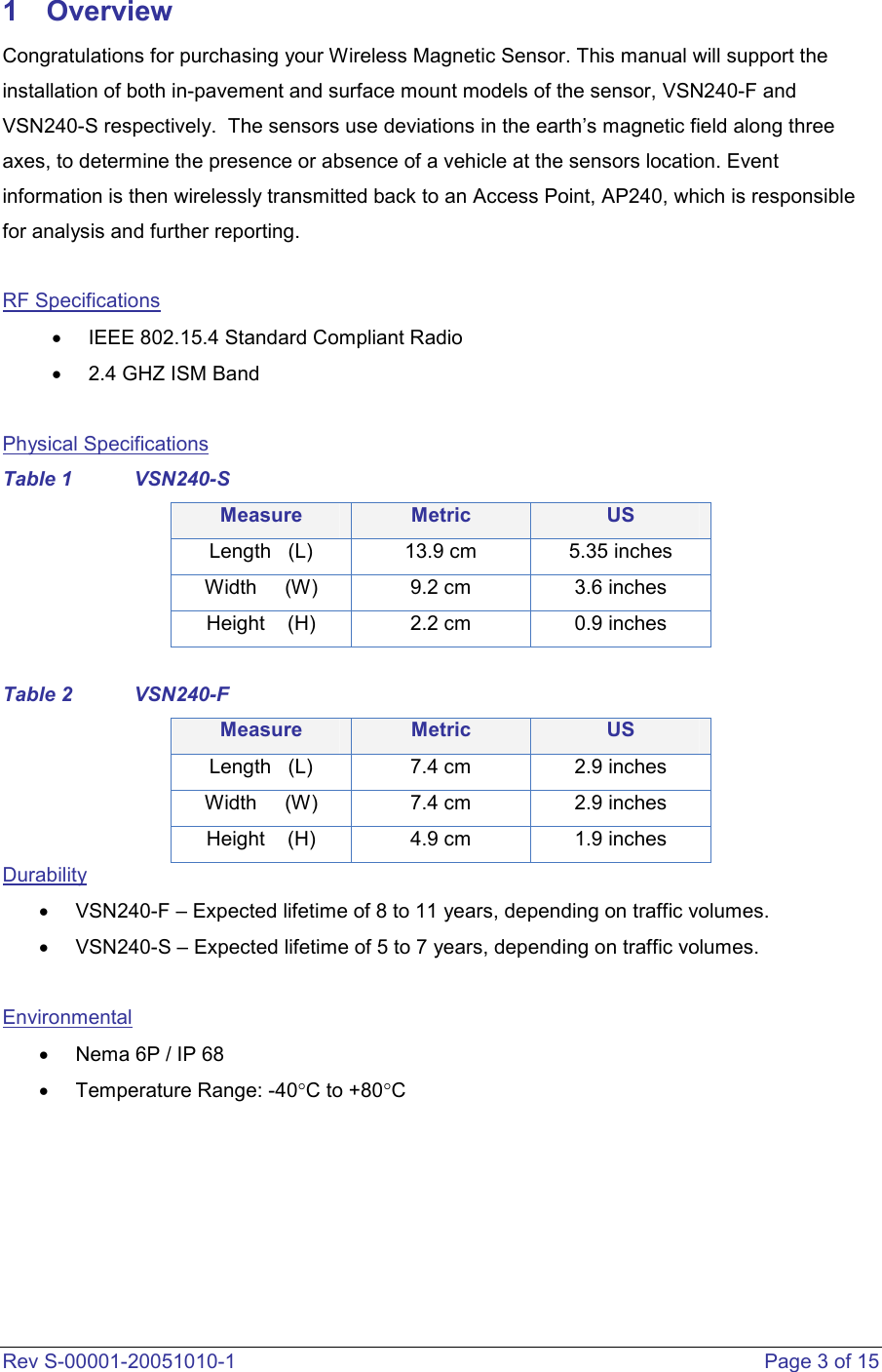  Rev S-00001-20051010-1    Page 3 of 15 1  Overview Congratulations for purchasing your Wireless Magnetic Sensor. This manual will support the installation of both in-pavement and surface mount models of the sensor, VSN240-F and VSN240-S respectively.  The sensors use deviations in the earth’s magnetic field along three axes, to determine the presence or absence of a vehicle at the sensors location. Event information is then wirelessly transmitted back to an Access Point, AP240, which is responsible for analysis and further reporting.   RF Specifications •  IEEE 802.15.4 Standard Compliant Radio •  2.4 GHZ ISM Band  Physical Specifications Table 1  VSN240-S Measure  Metric  US Length   (L)  13.9 cm  5.35 inches Width     (W)  9.2 cm  3.6 inches Height    (H)  2.2 cm  0.9 inches  Table 2  VSN240-F Measure  Metric  US Length   (L)  7.4 cm  2.9 inches Width     (W)  7.4 cm  2.9 inches Height    (H)  4.9 cm  1.9 inches Durability •  VSN240-F – Expected lifetime of 8 to 11 years, depending on traffic volumes.  •  VSN240-S – Expected lifetime of 5 to 7 years, depending on traffic volumes.  Environmental  •  Nema 6P / IP 68 •  Temperature Range: -40°C to +80°C      