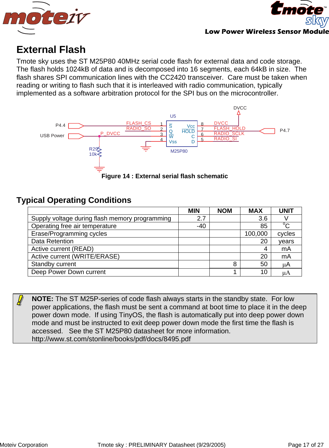   Low Power Wireless Sensor Module  Moteiv Corporation  Tmote sky : PRELIMINARY Datasheet (9/29/2005)  Page 17 of 27  External Flash Tmote sky uses the ST M25P80 40MHz serial code flash for external data and code storage.  The flash holds 1024kB of data and is decomposed into 16 segments, each 64kB in size.  The flash shares SPI communication lines with the CC2420 transceiver.  Care must be taken when reading or writing to flash such that it is interleaved with radio communication, typically implemented as a software arbitration protocol for the SPI bus on the microcontroller.  SC_HSALFCCVD_PCCVDKLCS_OIDAROS_OIDARIS_OIDARDLOH_HSALFrewoP BSU4.4P7.4PCCVD92Rk015U08P52MS1Q2W3ssV4D5C6DLOH 7ccV 8 Figure 14 : External serial flash schematic  Typical Operating Conditions  MIN NOM MAX UNIT Supply voltage during flash memory programming  2.7 3.6  V Operating free air temperature  -40 85  oC Erase/Programming cycles  100,000  cycles Data Retention  20  years Active current (READ)  4  mA Active current (WRITE/ERASE)  20  mA Standby current  8 50  μA Deep Power Down current  1 10  μΑ     NOTE: The ST M25P-series of code flash always starts in the standby state.  For low power applications, the flash must be sent a command at boot time to place it in the deep power down mode.  If using TinyOS, the flash is automatically put into deep power down mode and must be instructed to exit deep power down mode the first time the flash is accessed.   See the ST M25P80 datasheet for more information.   http://www.st.com/stonline/books/pdf/docs/8495.pdf 