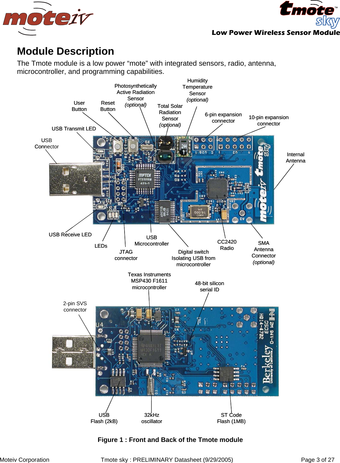   Low Power Wireless Sensor Module  Moteiv Corporation  Tmote sky : PRELIMINARY Datasheet (9/29/2005)  Page 3 of 27  Module Description The Tmote module is a low power “mote” with integrated sensors, radio, antenna, microcontroller, and programming capabilities. USBConnectorUserButton ResetButtonPhotosyntheticallyActive RadiationSensor(optional) Total SolarRadiationSensor(optional)10-pin expansionconnector6-pin expansionconnectorInternalAntennaCC2420Radio SMAAntennaConnector(optional)HumidityTemperatureSensor(optional)USB Transmit LEDUSB Receive LEDLEDsUSBMicrocontrollerDigital switchIsolating USB frommicrocontrollerJTAGconnectorUSBConnectorUserButton ResetButtonPhotosyntheticallyActive RadiationSensor(optional) Total SolarRadiationSensor(optional)10-pin expansionconnector6-pin expansionconnectorInternalAntennaCC2420Radio SMAAntennaConnector(optional)HumidityTemperatureSensor(optional)USB Transmit LEDUSB Receive LEDLEDsUSBMicrocontrollerDigital switchIsolating USB frommicrocontrollerJTAGconnector USBFlash (2kB) ST CodeFlash (1MB)Texas InstrumentsMSP430 F1611microcontroller32kHzoscillator48-bit siliconserial ID2-pin SVSconnectorUSBFlash (2kB) ST CodeFlash (1MB)Texas InstrumentsMSP430 F1611microcontroller32kHzoscillator48-bit siliconserial ID2-pin SVSconnector  Figure 1 : Front and Back of the Tmote module 
