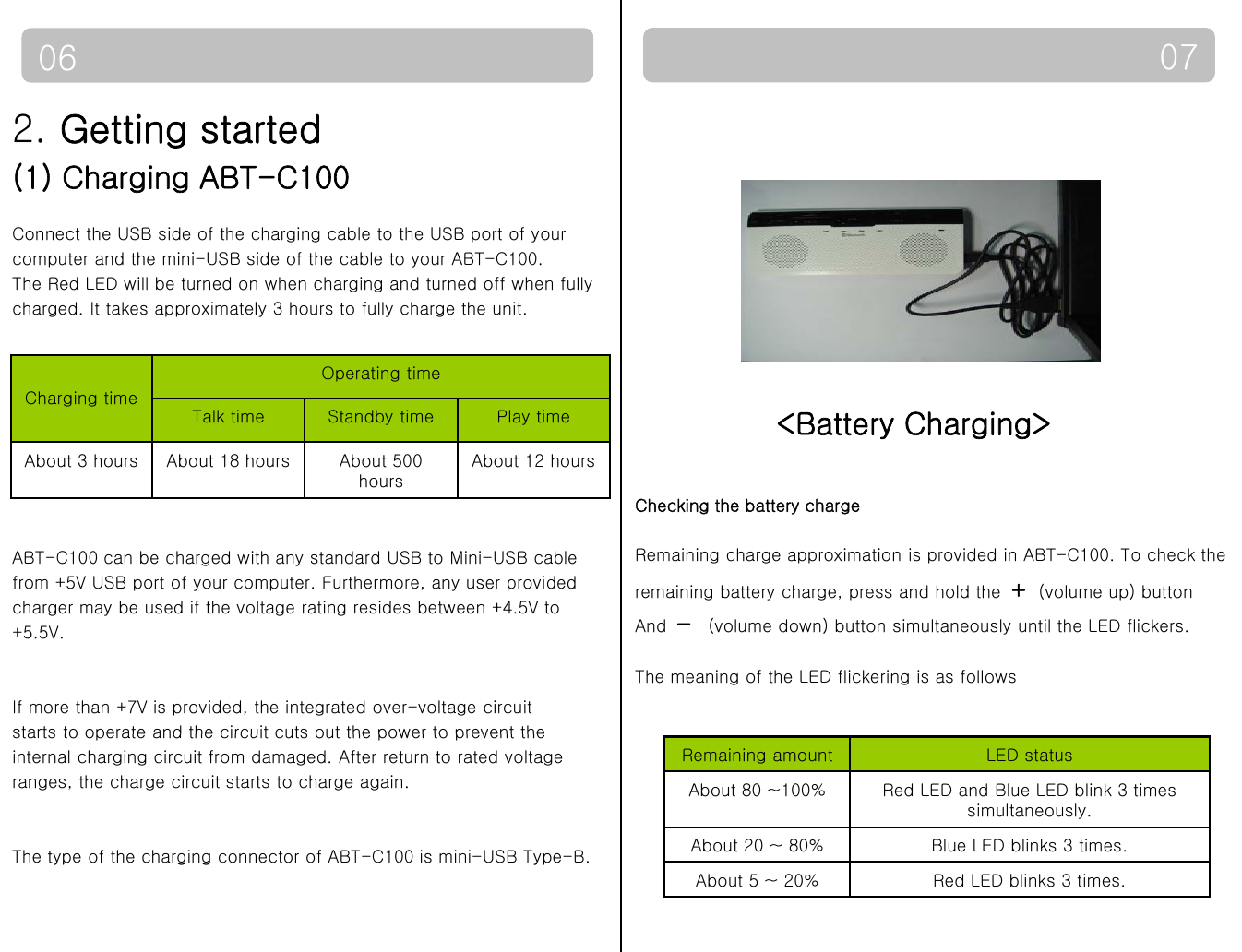 07062. Getting started(1) Charging ABT-C100Connect the USB side of the charging cable to the USB port of your computer and the mini-USB side of the cable to your ABT-C100.The Red LED will be turned on when charging and turned off when fullycharged. It takes approximately 3 hours to fully charge the unit.&lt;Battery Charging&gt;Charging timeOperating timeTalk time Standby time Play timeAbout 3 hours About 18 hours About 500  About 12 hoursABT-C100 can be charged with any standard USB to Mini-USB cable from +5V USB port of your computer. Furthermore, any user provided hbdifthlttiidbt+45VtChecking the battery chargeRemaining charge approximation is provided in ABT-C100. To check theremaining battery charge, press and hold the ＋(volume up) buttonhourscharger may be used if the voltage rating resides between +4.5V to+5.5V. If more than +7V is provided, the integrated over-voltage circuit starts to operate and the circuit cuts out the power to prevent theAnd －(volume down) button simultaneously until the LED flickers. The meaning of the LED flickering is as followsstarts to operate and the circuit cuts out the power to prevent theinternal charging circuit from damaged. After return to rated voltageranges, the charge circuit starts to charge again. The type of the charging connector of ABT-C100 is mini-USB Type-B.Remaining amount LED statusAbout 80 ~100% Red LED and Blue LED blink 3 times simultaneously.About 20 ~ 80% Blue LED blinks 3 times.yp g gypAbout 5 ~ 20% Red LED blinks 3 times.