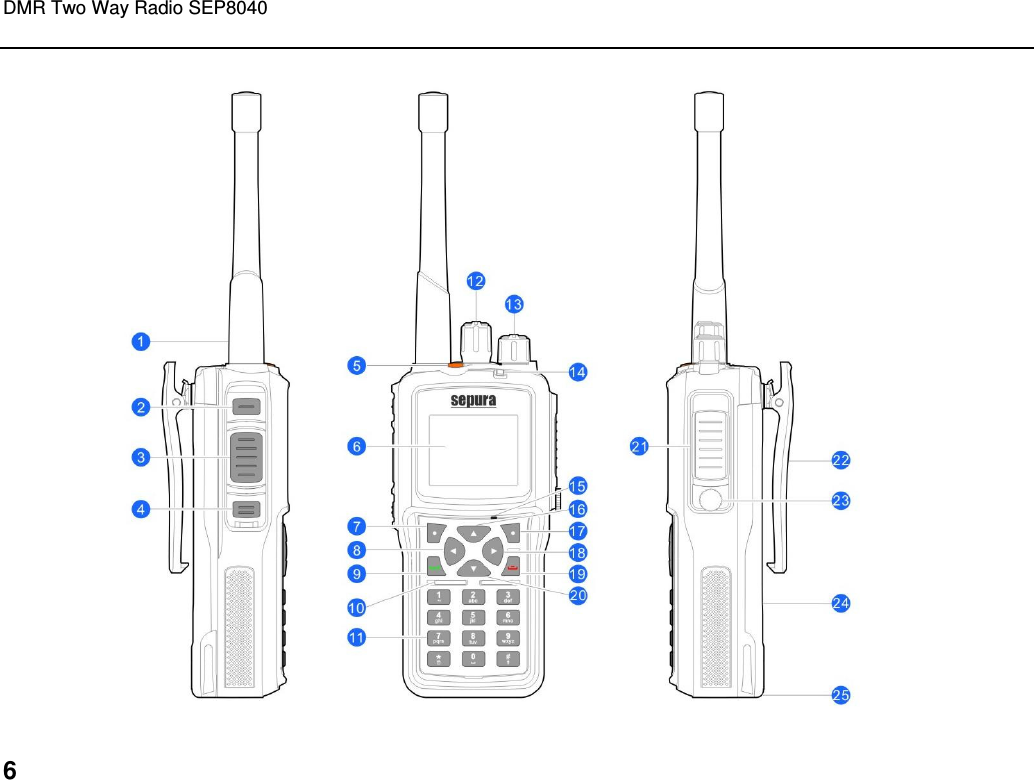 DMR Two Way Radio SEP8040  6 