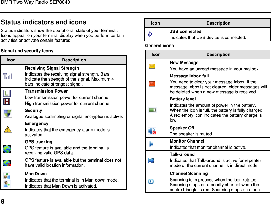 DMR Two Way Radio SEP8040  8 Status indicators and icons Status indicators show the operational state of your terminal. Icons appear on your terminal display when you perform certain activities or activate certain features.  Signal and security icons Icon Description  Receiving Signal Strength Indicates the receiving signal strength. Bars indicate the strength of the signal. Maximum 4 bars indicate strongest signal.    Transmission Power Low transmission power for current channel.  High transmission power for current channel.  Security Analogue scrambling or digital encryption is active.   Emergency Indicates that the emergency alarm mode is activated.     GPS tracking GPS feature is available and the terminal is receiving valid GPS data.  GPS feature is available but the terminal does not have valid location information.   Man Down  Indicates that the terminal is in Man-down mode.  Indicates that Man Down is activated. Icon Description  USB connected Indicates that USB device is connected. General icons Icon Description  New Message You have an unread message in your mailbox .   Message inbox full You need to clear your message inbox. If the message inbox is not cleared, older messages will be deleted when a new message is received.   Battery level Indicates the amount of power in the battery. When the icon is full, the battery is fully charged. A red empty icon indicates the battery charge is low.   Speaker Off The speaker is muted.   Monitor Channel Indicates that monitor channel is active.  Talk-around Indicates that Talk-around is active for repeater mode or the current channel is in direct mode.  Channel Scanning Scanning is in process when the icon rotates. Scanning stops on a priority channel when the centre triangle is red. Scanning stops on a non-