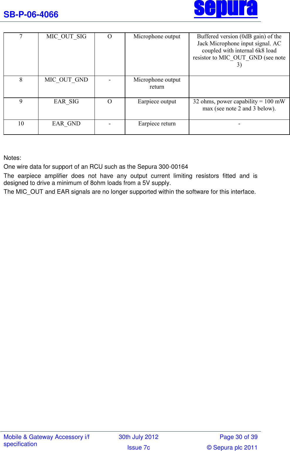 SB-P-06-4066 sepura  Mobile &amp; Gateway Accessory i/f specification 30th July 2012 Page 30 of 39 Issue 7c © Sepura plc 2011   7 MIC_OUT_SIG O Microphone output Buffered version (0dB gain) of the Jack Microphone input signal. AC coupled with internal 6k8 load resistor to MIC_OUT_GND (see note 3) 8 MIC_OUT_GND - Microphone output return  9 EAR_SIG O Earpiece output 32 ohms, power capability = 100 mW max (see note 2 and 3 below). 10 EAR_GND - Earpiece return -   Notes: One wire data for support of an RCU such as the Sepura 300-00164 The  earpiece  amplifier  does  not  have  any  output  current  limiting  resistors  fitted  and  is designed to drive a minimum of 8ohm loads from a 5V supply. The MIC_OUT and EAR signals are no longer supported within the software for this interface. 