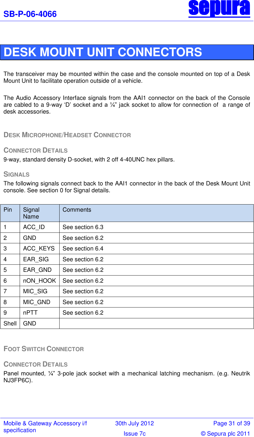 SB-P-06-4066 sepura  Mobile &amp; Gateway Accessory i/f specification 30th July 2012 Page 31 of 39 Issue 7c © Sepura plc 2011    DESK MOUNT UNIT CONNECTORS  The transceiver may be mounted within the case and the console mounted on top of a Desk Mount Unit to facilitate operation outside of a vehicle.   The Audio Accessory Interface signals from the AAI1 connector on the back of the Console are cabled to a 9-way ‗D‘ socket and a ¼‖ jack socket to allow for connection of  a range of desk accessories.  DESK MICROPHONE/HEADSET CONNECTOR CONNECTOR DETAILS 9-way, standard density D-socket, with 2 off 4-40UNC hex pillars. SIGNALS The following signals connect back to the AAI1 connector in the back of the Desk Mount Unit console. See section 0 for Signal details.  Pin Signal Name Comments 1 ACC_ID See section 6.3 2 GND See section 6.2 3 ACC_KEYS See section 6.4 4 EAR_SIG See section 6.2 5 EAR_GND See section 6.2 6 nON_HOOK See section 6.2 7 MIC_SIG See section 6.2 8 MIC_GND See section 6.2 9 nPTT See section 6.2 Shell GND   FOOT SWITCH CONNECTOR CONNECTOR DETAILS Panel  mounted,  ¼‖  3-pole jack socket with a mechanical latching mechanism. (e.g. Neutrik NJ3FP6C).   