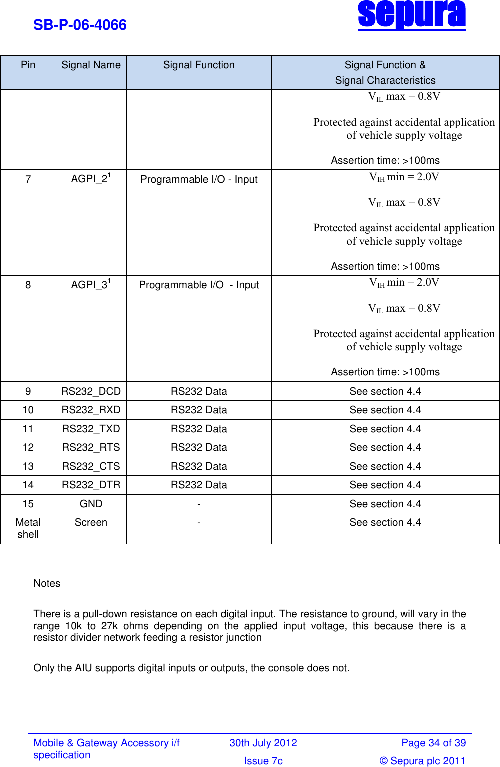 SB-P-06-4066 sepura  Mobile &amp; Gateway Accessory i/f specification 30th July 2012 Page 34 of 39 Issue 7c © Sepura plc 2011   Pin Signal Name  Signal Function Signal Function &amp; Signal Characteristics VIL max = 0.8V Protected against accidental application of vehicle supply voltage Assertion time: &gt;100ms 7 AGPI_21 Programmable I/O - Input VIH min = 2.0V VIL max = 0.8V Protected against accidental application of vehicle supply voltage Assertion time: &gt;100ms 8 AGPI_31 Programmable I/O  - Input VIH min = 2.0V VIL max = 0.8V Protected against accidental application of vehicle supply voltage Assertion time: &gt;100ms 9 RS232_DCD RS232 Data See section 4.4 10 RS232_RXD RS232 Data See section 4.4 11 RS232_TXD RS232 Data See section 4.4 12 RS232_RTS RS232 Data See section 4.4 13 RS232_CTS RS232 Data See section 4.4 14 RS232_DTR RS232 Data See section 4.4 15 GND - See section 4.4 Metal shell Screen - See section 4.4   Notes  There is a pull-down resistance on each digital input. The resistance to ground, will vary in the range  10k  to  27k  ohms  depending  on  the  applied  input  voltage,  this  because  there  is  a resistor divider network feeding a resistor junction  Only the AIU supports digital inputs or outputs, the console does not.  