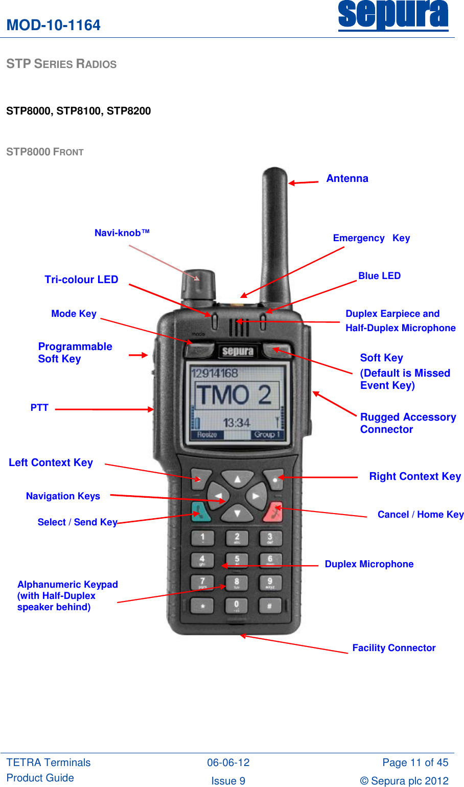 MOD-10-1164 sepura  TETRA Terminals Product Guide 06-06-12 Page 11 of 45 Issue 9 © Sepura plc 2012   STP SERIES RADIOS   STP8000, STP8100, STP8200  STP8000 FRONT     -  Emergency   Key Duplex Earpiece and  Half-Duplex Microphone   Blue LED Right Context Key Soft Key (Default is Missed Event Key) Rugged Accessory Connector Antenna Navi-knob™  Mode Key PTT  Navigation Keys Select / Send Key Cancel / Home Key Alphanumeric Keypad (with Half-Duplex speaker behind) Facility Connector Duplex Microphone Left Context Key Programmable  Soft Key  Tri-colour LED 