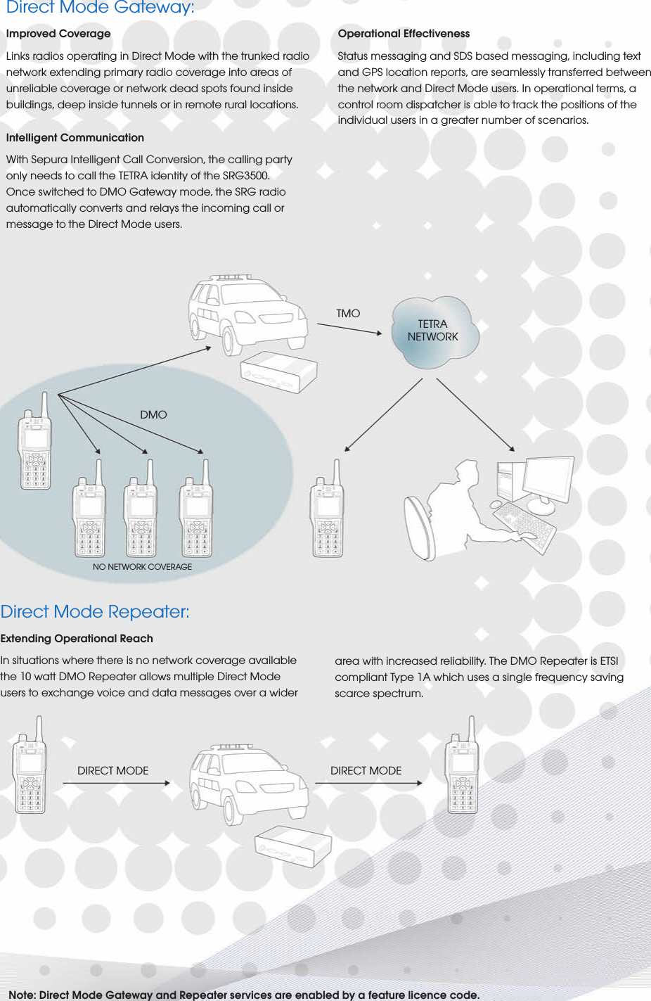 Direct Mode Gateway:Improved CoverageLinks radios operating in Direct Mode with the trunked radio network extending primary radio coverage into areas of unreliable coverage or network dead spots found inside buildings, deep inside tunnels or in remote rural locations.Intelligent CommunicationWith Sepura Intelligent Call Conversion, the calling party only needs to call the TETRA identity of the SRG3500. Once switched to DMO Gateway mode, the SRG radio automatically converts and relays the incoming call or message to the Direct Mode users.Operational EffectivenessStatus messaging and SDS based messaging, including text and GPS location reports, are seamlessly transferred between the network and Direct Mode users. In operational terms, a control room dispatcher is able to track the positions of the individual users in a greater number of scenarios.Direct Mode Repeater:Extending Operational ReachIn situations where there is no network coverage available the 10 watt DMO Repeater allows multiple Direct Mode users to exchange voice and data messages over a wider    area with increased reliability. The DMO Repeater is ETSI compliant Type 1A which uses a single frequency saving scarce spectrum.TMO TETRANETWORKDMONO NETWORK COVERAGEDIRECT MODE DIRECT MODENote: Direct Mode Gateway and Repeater services are enabled by a feature licence code.