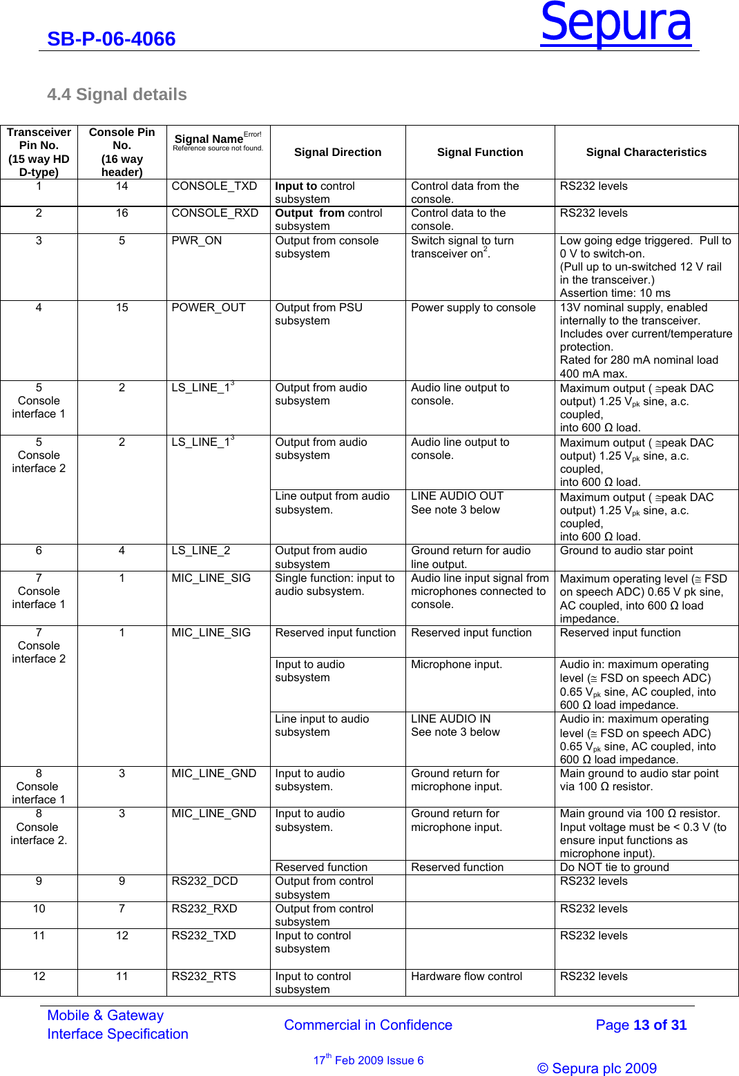 SB-P-06-4066 Sepura  Commercial in Confidence   Page 13 of 31 Mobile &amp; Gateway Interface Specification 17th Feb 2009 Issue 6                © Sepura plc 2009   4.4 Signal details   Transceiver Pin No. (15 way HD D-type) Console Pin No. (16 way header) Signal NameError! Reference source not found.  Signal Direction  Signal Function  Signal Characteristics 1 14 CONSOLE_TXD Input to control subsystem Control data from the console. RS232 levels 2 16 CONSOLE_RXD Output  from control subsystem Control data to the console. RS232 levels 3  5  PWR_ON  Output from console subsystem Switch signal to turn transceiver on2. Low going edge triggered.  Pull to 0 V to switch-on. (Pull up to un-switched 12 V rail in the transceiver.) Assertion time: 10 ms 4  15  POWER_OUT  Output from PSU subsystem Power supply to console  13V nominal supply, enabled internally to the transceiver.  Includes over current/temperature protection. Rated for 280 mA nominal load 400 mA max. 5 Console interface 1  2 LS_LINE_13  Output from audio subsystem Audio line output to console. Maximum output ( ≅peak DAC output) 1.25 Vpk sine, a.c. coupled, into 600  load. Output from audio subsystem Audio line output to console. Maximum output ( ≅peak DAC output) 1.25 Vpk sine, a.c. coupled, into 600  load. 5 Console interface 2  2 LS_LINE_13 Line output from audio subsystem. LINE AUDIO OUT  See note 3 below Maximum output ( ≅peak DAC output) 1.25 Vpk sine, a.c. coupled, into 600  load. 6  4  LS_LINE_2  Output from audio subsystem Ground return for audio line output. Ground to audio star point 7 Console interface 1  1  MIC_LINE_SIG  Single function: input to audio subsystem. Audio line input signal from microphones connected to console. Maximum operating level (≅ FSD on speech ADC) 0.65 V pk sine, AC coupled, into 600  load impedance. Reserved input function  Reserved input function  Reserved input function Input to audio subsystem Microphone input.  Audio in: maximum operating level (≅ FSD on speech ADC) 0.65 Vpk sine, AC coupled, into 600  load impedance. 7 Console interface 2  1 MIC_LINE_SIG Line input to audio subsystem LINE AUDIO IN See note 3 below Audio in: maximum operating level (≅ FSD on speech ADC) 0.65 Vpk sine, AC coupled, into 600  load impedance. 8 Console  interface 1 3  MIC_LINE_GND  Input to audio subsystem. Ground return for microphone input. Main ground to audio star point via 100  resistor. Input to audio subsystem. Ground return for microphone input. Main ground via 100  resistor.  Input voltage must be &lt; 0.3 V (to ensure input functions as microphone input). 8 Console  interface 2. 3 MIC_LINE_GND Reserved function  Reserved function  Do NOT tie to ground 9  9  RS232_DCD  Output from control subsystem  RS232 levels 10  7  RS232_RXD  Output from control subsystem  RS232 levels 11  12  RS232_TXD  Input to control subsystem   RS232 levels 12  11  RS232_RTS  Input to control subsystem Hardware flow control  RS232 levels 