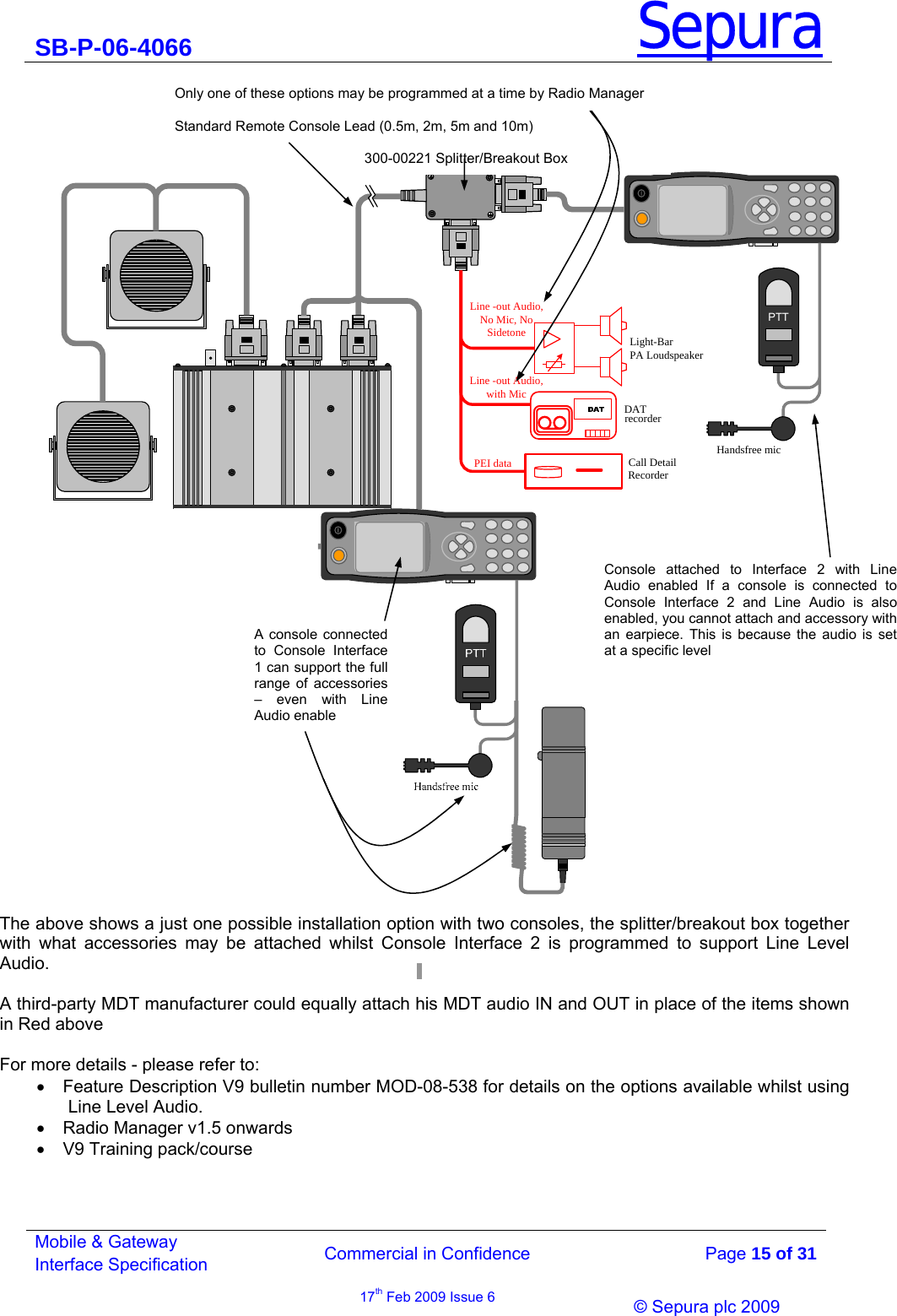 SB-P-06-4066 Sepura  Commercial in Confidence   Page 15 of 31 Mobile &amp; Gateway Interface Specification 17th Feb 2009 Issue 6                © Sepura plc 2009                     Console attached to Interface 2 with Line Audio enabled If a console is connected to Console Interface 2 and Line Audio is also enabled, you cannot attach and accessory with an earpiece. This is because the audio is set at a specific level Line -out Audio, No Mic, No SidetonePEI dataLine -out Audio, with MicLight-BarPA Loudspeaker  DAT recorder  Call Detail Recorder PTTHandsfree micA console connected to Console Interface 1 can support the full range of accessories – even with Line Audio enable Only one of these options may be programmed at a time by Radio Manager  Standard Remote Console Lead (0.5m, 2m, 5m and 10m)  300-00221 Splitter/Breakout Box The above shows a just one possible installation option with two consoles, the splitter/breakout box together with what accessories may be attached whilst Console Interface 2 is programmed to support Line Level Audio.   A third-party MDT manufacturer could equally attach his MDT audio IN and OUT in place of the items shown in Red above  For more details - please refer to: •  Feature Description V9 bulletin number MOD-08-538 for details on the options available whilst using Line Level Audio. •  Radio Manager v1.5 onwards •  V9 Training pack/course 