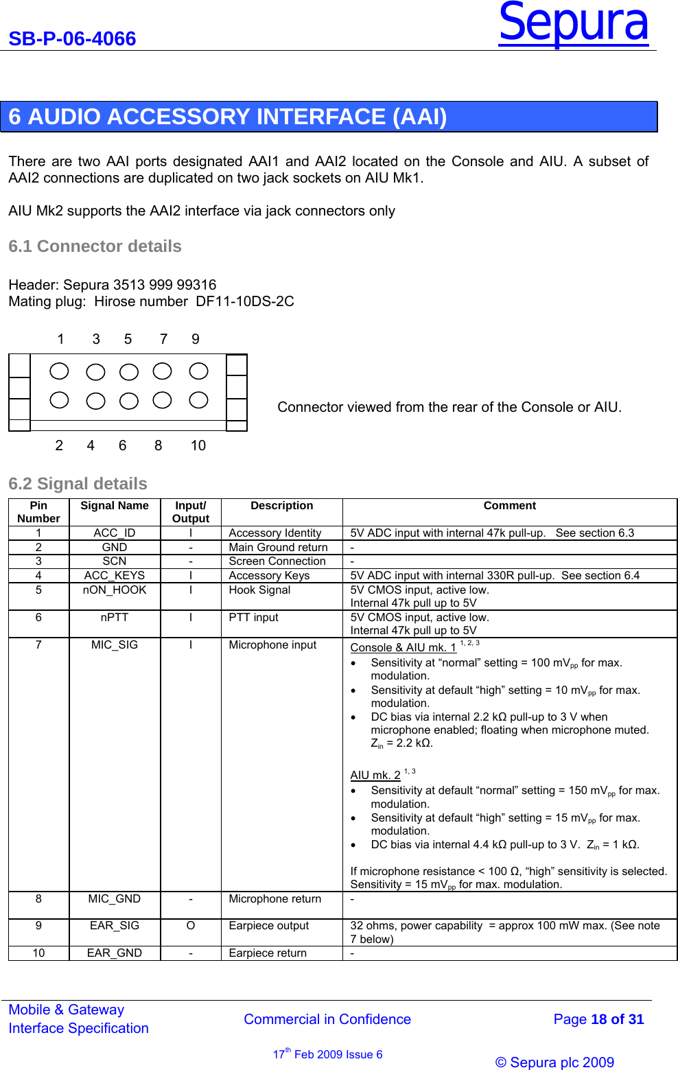 SB-P-06-4066 Sepura  Commercial in Confidence   Page 18 of 31 Mobile &amp; Gateway Interface Specification 17th Feb 2009 Issue 6                © Sepura plc 2009    6 AUDIO ACCESSORY INTERFACE (AAI)   There are two AAI ports designated AAI1 and AAI2 located on the Console and AIU. A subset of AAI2 connections are duplicated on two jack sockets on AIU Mk1.  AIU Mk2 supports the AAI2 interface via jack connectors only 6.1 Connector details  Header: Sepura 3513 999 99316 Mating plug:  Hirose number  DF11-10DS-2C   6.2 Signal details Pin  Number  Signal Name  Input/ Output  Description  Comment 1  ACC_ID  I  Accessory Identity  5V ADC input with internal 47k pull-up.   See section 6.3 2  GND  -  Main Ground return  - 3 SCN  - Screen Connection - 4  ACC_KEYS  I  Accessory Keys  5V ADC input with internal 330R pull-up.  See section 6.4 5 nON_HOOK  I Hook Signal  5V CMOS input, active low.  Internal 47k pull up to 5V  6  nPTT  I  PTT input  5V CMOS input, active low. Internal 47k pull up to 5V  7 MIC_SIG  I Microphone input Console &amp; AIU mk. 1 1, 2, 3 •  Sensitivity at “normal” setting = 100 mVpp for max. modulation. •  Sensitivity at default “high” setting = 10 mVpp for max. modulation. •  DC bias via internal 2.2 k pull-up to 3 V when microphone enabled; floating when microphone muted.  Zin = 2.2 k.  AIU mk. 2 1, 3 •  Sensitivity at default “normal” setting = 150 mVpp for max. modulation. •  Sensitivity at default “high” setting = 15 mVpp for max. modulation. •  DC bias via internal 4.4 k pull-up to 3 V.  Zin = 1 k.  If microphone resistance &lt; 100 , “high” sensitivity is selected.  Sensitivity = 15 mVpp for max. modulation. 8 MIC_GND  - Microphone return -  9  EAR_SIG  O  Earpiece output  32 ohms, power capability  = approx 100 mW max. (See note 7 below) 10 EAR_GND  - Earpiece return  -   1       3      5       7      9          2      4      6       8       10      Connector viewed from the rear of the Console or AIU. 