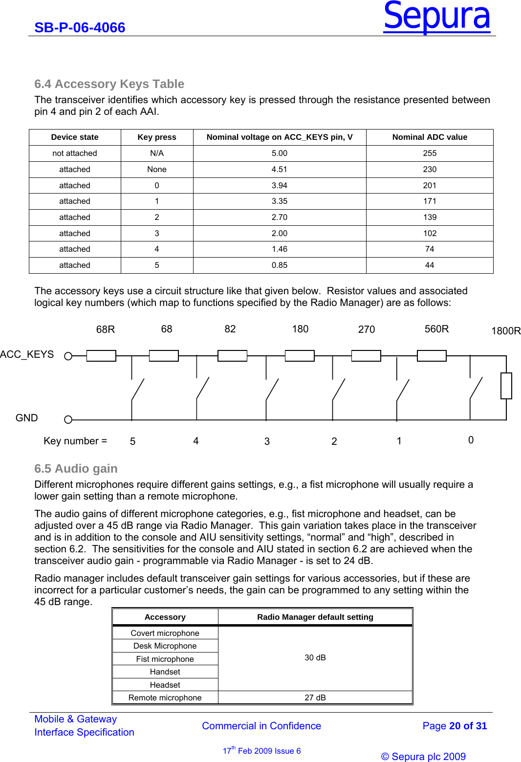 SB-P-06-4066 Sepura  Commercial in Confidence   Page 20 of 31 Mobile &amp; Gateway Interface Specification 17th Feb 2009 Issue 6                © Sepura plc 2009    6.4 Accessory Keys Table The transceiver identifies which accessory key is pressed through the resistance presented between pin 4 and pin 2 of each AAI.  Device state  Key press  Nominal voltage on ACC_KEYS pin, V  Nominal ADC value not attached  N/A  5.00  255 attached None  4.51  230 attached 0  3.94  201 attached 1  3.35  171 attached 2  2.70  139 attached 3  2.00  102 attached 4  1.46  74 attached 5  0.85  44  The accessory keys use a circuit structure like that given below.  Resistor values and associated logical key numbers (which map to functions specified by the Radio Manager) are as follows:             6.5 Audio gain Different microphones require different gains settings, e.g., a fist microphone will usually require a lower gain setting than a remote microphone.   The audio gains of different microphone categories, e.g., fist microphone and headset, can be adjusted over a 45 dB range via Radio Manager.  This gain variation takes place in the transceiver and is in addition to the console and AIU sensitivity settings, “normal” and “high”, described in section 6.2.  The sensitivities for the console and AIU stated in section 6.2 are achieved when the transceiver audio gain - programmable via Radio Manager - is set to 24 dB. Radio manager includes default transceiver gain settings for various accessories, but if these are incorrect for a particular customer’s needs, the gain can be programmed to any setting within the 45 dB range.        Accessory  Radio Manager default setting Covert microphone Desk Microphone Fist microphone Handset Headset 30 dB Remote microphone  27 dB 68R  68 82 180 270 560R 5  3 4  2  1  0 ACC_KEYS GND Key number = 1800R 