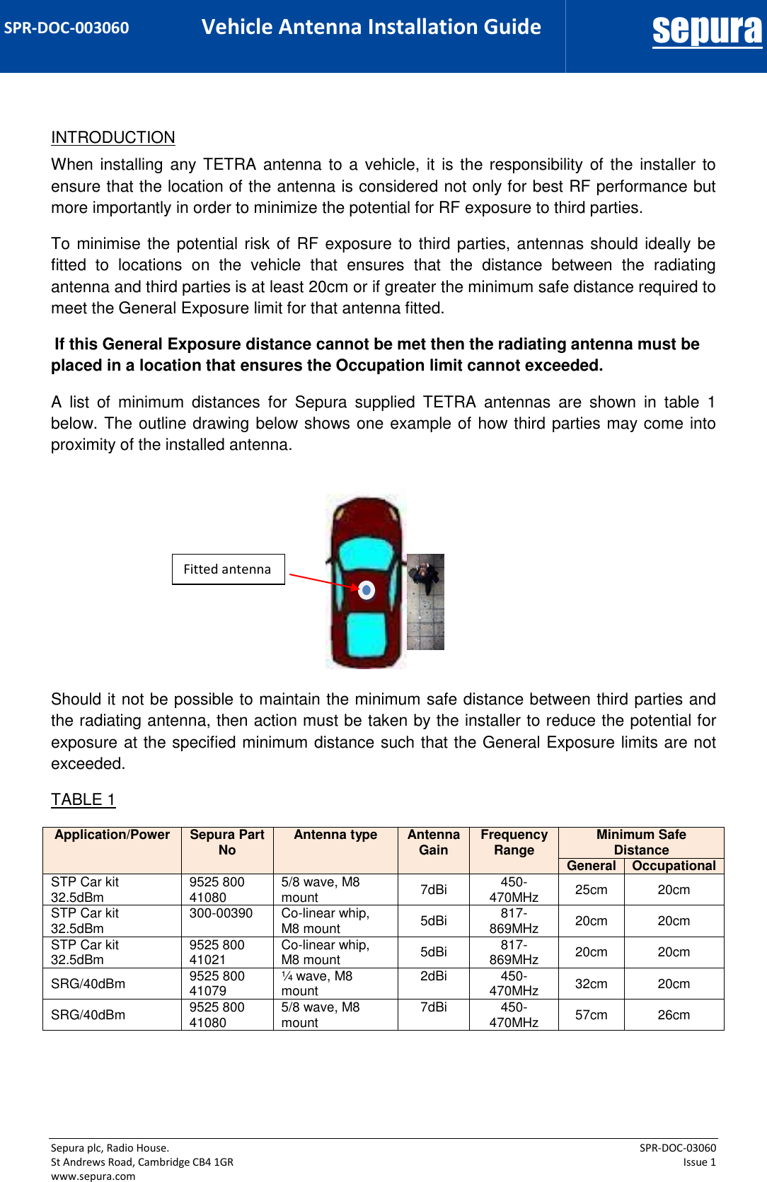 SPR-DOC-003060 Vehicle Antenna Installation Guide sepura  Sepura plc, Radio House.    SPR-DOC-03060 St Andrews Road, Cambridge CB4 1GR    Issue 1 www.sepura.com INTRODUCTION When installing any TETRA antenna to a vehicle, it is the responsibility of the installer to ensure that the location of the antenna is considered not only for best RF performance but more importantly in order to minimize the potential for RF exposure to third parties. To minimise the potential risk of RF exposure to third parties, antennas should ideally be fitted  to  locations  on  the  vehicle  that  ensures  that  the  distance  between  the  radiating antenna and third parties is at least 20cm or if greater the minimum safe distance required to meet the General Exposure limit for that antenna fitted.   If this General Exposure distance cannot be met then the radiating antenna must be placed in a location that ensures the Occupation limit cannot exceeded. A  list  of  minimum  distances  for  Sepura  supplied  TETRA  antennas  are  shown  in  table  1 below. The outline drawing below shows one example of how third parties may come into proximity of the installed antenna.         Should it not be possible to maintain the minimum safe distance between third parties and the radiating antenna, then action must be taken by the installer to reduce the potential for exposure at the specified minimum distance such that the General Exposure limits are not exceeded.  TABLE 1 Application/Power Sepura Part No Antenna type Antenna Gain Frequency Range Minimum Safe  Distance General Occupational STP Car kit 32.5dBm 9525 800 41080 5/8 wave, M8 mount  7dBi 450-470MHz 25cm 20cm STP Car kit 32.5dBm 300-00390 Co-linear whip, M8 mount  5dBi 817-869MHz 20cm 20cm STP Car kit 32.5dBm 9525 800 41021 Co-linear whip, M8 mount  5dBi 817-869MHz 20cm 20cm SRG/40dBm 9525 800 41079 ¼ wave, M8 mount 2dBi 450-470MHz 32cm 20cm SRG/40dBm 9525 800 41080 5/8 wave, M8 mount  7dBi 450-470MHz 57cm 26cm  Fitted antenna 