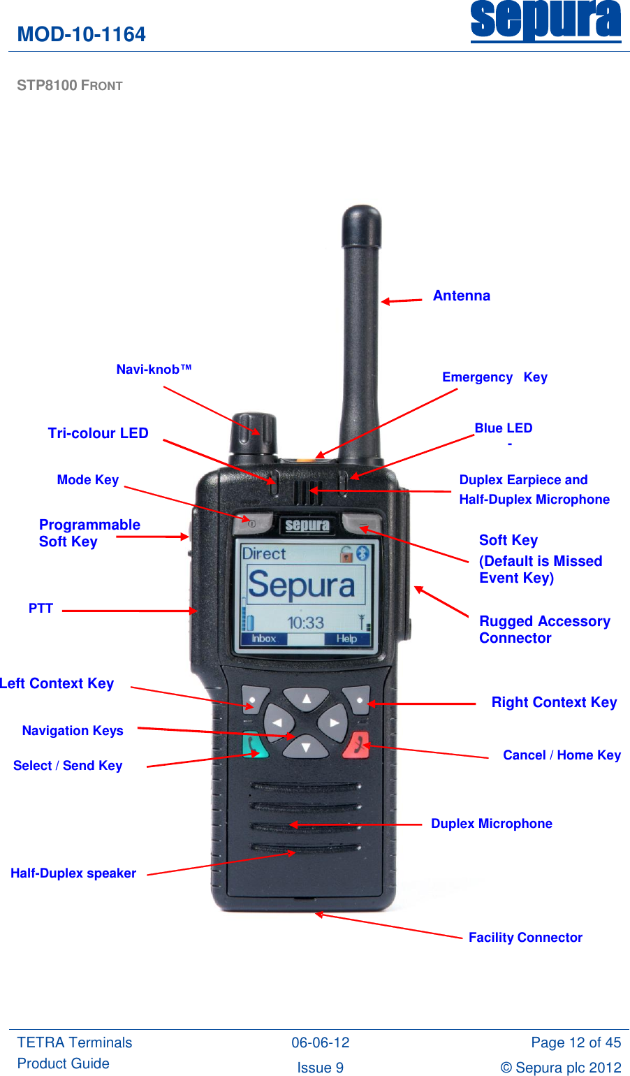 MOD-10-1164 sepura  TETRA Terminals Product Guide 06-06-12 Page 12 of 45 Issue 9 © Sepura plc 2012   STP8100 FRONT  Emergency   Key  Navi-knob™  Mode Key PTT  Navigation Keys Select / Send Key Duplex Earpiece and  Half-Duplex Microphone    -  Cancel / Home Key   Half-Duplex speaker  Facility Connector Duplex Microphone - Blue LED Antenna Left Context Key Right Context Key Programmable Soft Key  Tri-colour LED Soft Key (Default is Missed Event Key) Rugged Accessory Connector 