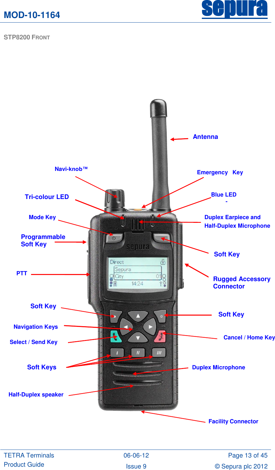 MOD-10-1164 sepura  TETRA Terminals Product Guide 06-06-12 Page 13 of 45 Issue 9 © Sepura plc 2012   STP8200 FRONT       Soft Keys Emergency   Key  Navi-knob™  Mode Key PTT  Navigation Keys Select / Send Key Duplex Earpiece and  Half-Duplex Microphone    -  Cancel / Home Key   Half-Duplex speaker  Facility Connector Duplex Microphone - Blue LED Antenna Soft Key Soft Key Programmable Soft Key  Tri-colour LED Soft Key Rugged Accessory Connector 