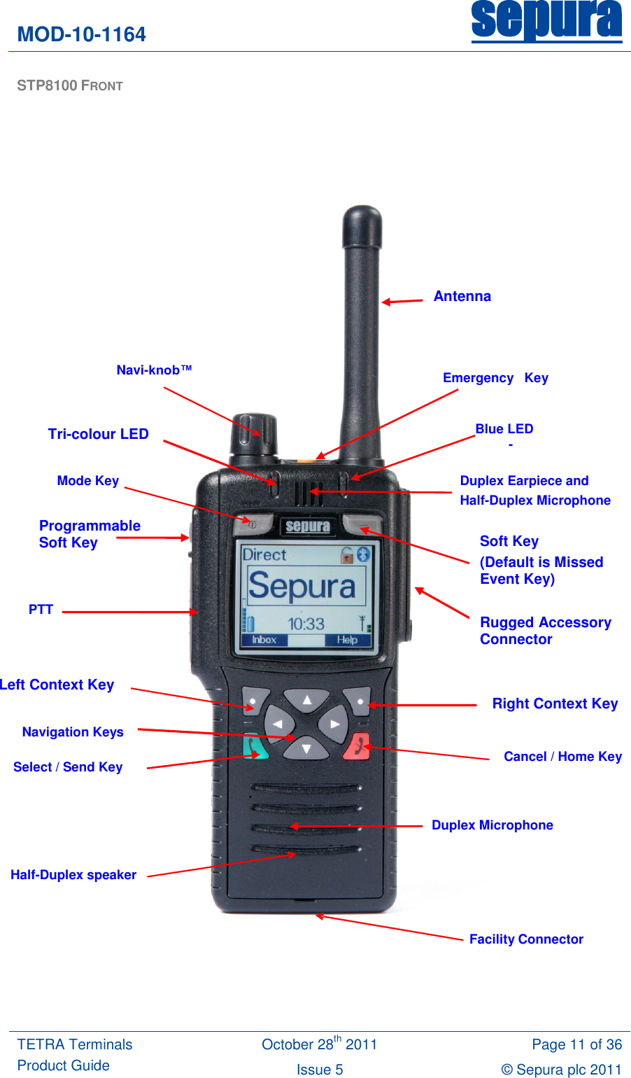 MOD-10-1164 sepura  TETRA Terminals Product Guide October 28th 2011 Page 11 of 36 Issue 5 © Sepura plc 2011   STP8100 FRONT  Emergency   Key  Navi-knob™  Mode Key PTT  Navigation Keys Select / Send Key Duplex Earpiece and  Half-Duplex Microphone    -  Cancel / Home Key   Half-Duplex speaker  Facility Connector Duplex Microphone - Blue LED Antenna Left Context Key Right Context Key Programmable Soft Key  Tri-colour LED Soft Key (Default is Missed Event Key) Rugged Accessory Connector 