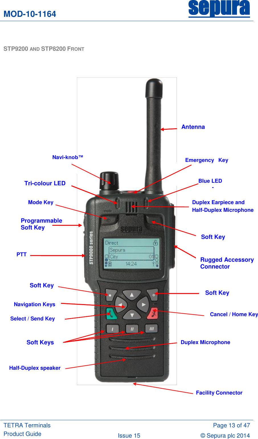 MOD-10-1164 sepura  TETRA Terminals Product Guide  Page 13 of 47 Issue 15 © Sepura plc 2014    STP9200 AND STP8200 FRONT    Soft Keys Emergency   Key  Navi-knob™  Mode Key PTT  Navigation Keys Select / Send Key Duplex Earpiece and  Half-Duplex Microphone    -  Cancel / Home Key   Half-Duplex speaker  Facility Connector Duplex Microphone - Blue LED Antenna Soft Key Soft Key Programmable Soft Key  Tri-colour LED Soft Key Rugged Accessory Connector 