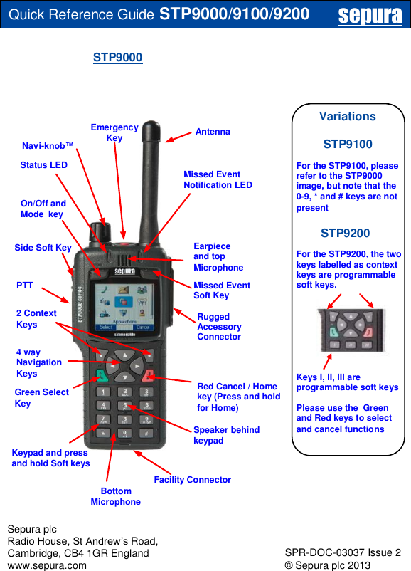 Quick Reference Guide  STP9000/9100/9200 sepura         Missed Event Notification LED  Sepura plc Radio House, St Andrew’s Road, Cambridge, CB4 1GR England www.sepura.com SPR-DOC-03037 Issue 2 © Sepura plc 2013 Emergency Key Antenna Facility Connector Earpiece and top Microphone Missed Event Soft Key  Rugged Accessory Connector Red Cancel / Home key (Press and hold for Home)  Bottom Microphone   Speaker behind keypad STP9000 Navi-knob™ Status LED On/Off and Mode key Side Soft Key PTT 2 Context Keys 4 way Navigation Keys Green Select Key Keypad and press and hold Soft keys  STP9200 For the STP9200, the two keys labelled as context keys are programmable soft keys.          Keys I, II, III are  programmable soft keys   Please use the  Green and Red keys to select and cancel functions Variations  STP9100   For the STP9100, please refer to the STP9000 image, but note that the  0-9, * and # keys are not present 