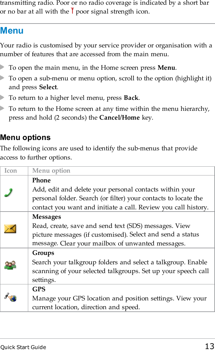 Quick Start Guide 13transmitting radio. Poor or no radio coverage is indicated by a short baror no bar at all with the poor signal strength icon.MenuYour radio is customised by your service provider or organisation with anumber of features that are accessed from the main menu.To open the main menu, in the Home screen press Menu.To open a sub-menu or menu option, scroll to the option (highlight it)and press Select.To return to a higher level menu, press Back.To return to the Home screen at any time within the menu hierarchy,press and hold (2 seconds) the Cancel/Home key.Menu optionsThe following icons are used to identify the sub-menus that provideaccess to further options.Icon Menu optionPhoneAdd, edit and delete your personal contacts within yourpersonal folder. Search (or filter) your contacts to locate thecontact you want and initiate a call. Review you call history.MessagesRead, create, save and send text (SDS) messages. Viewpicture messages (if customised). Select and send a statusmessage. Clear your mailbox of unwanted messages.GroupsSearch your talkgroup folders and select a talkgroup. Enablescanning of your selected talkgroups. Set up your speech callsettings.GPSManage your GPS location and position settings. View yourcurrent location, direction and speed.