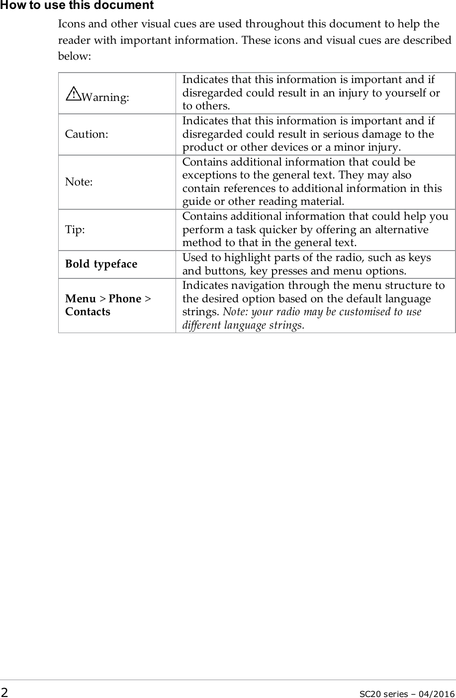 How to use this documentIcons and other visual cues are used throughout this document to help thereader with important information. These icons and visual cues are describedbelow:Warning:Indicates that this information is important and ifdisregarded could result in an injury to yourself orto others.Caution:Indicates that this information is important and ifdisregarded could result in serious damage to theproduct or other devices or a minor injury.Note:Contains additional information that could beexceptions to the general text. They may alsocontain references to additional information in thisguide or other reading material.Tip:Contains additional information that could help youperform a task quicker by offering an alternativemethod to that in the general text.Bold typeface Used to highlight parts of the radio, such as keysand buttons, key presses and menu options.Menu &gt;Phone &gt;ContactsIndicates navigation through the menu structure tothe desired option based on the default languagestrings. Note: your radio may be customised to usedifferent language strings.2SC20 series – 04/2016