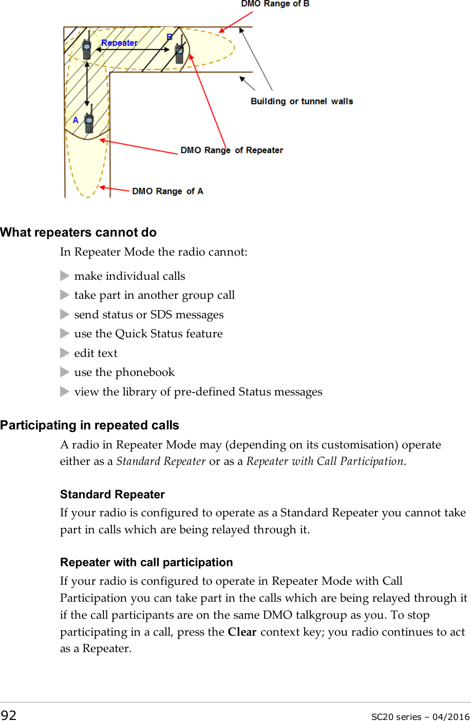 What repeaters cannot doIn Repeater Mode the radio cannot:make individual callstake part in another group callsend status or SDS messagesuse the Quick Status featureedit textuse the phonebookview the library of pre-defined Status messagesParticipating in repeated callsA radio in Repeater Mode may (depending on its customisation) operateeither as a Standard Repeater or as a Repeater with Call Participation.Standard RepeaterIf your radio is configured to operate as a Standard Repeater you cannot takepart in calls which are being relayed through it.Repeater with call participationIf your radio is configured to operate in Repeater Mode with CallParticipation you can take part in the calls which are being relayed through itif the call participants are on the same DMO talkgroup as you. To stopparticipating in a call, press the Clear context key; you radio continues to actas a Repeater.92 SC20 series – 04/2016