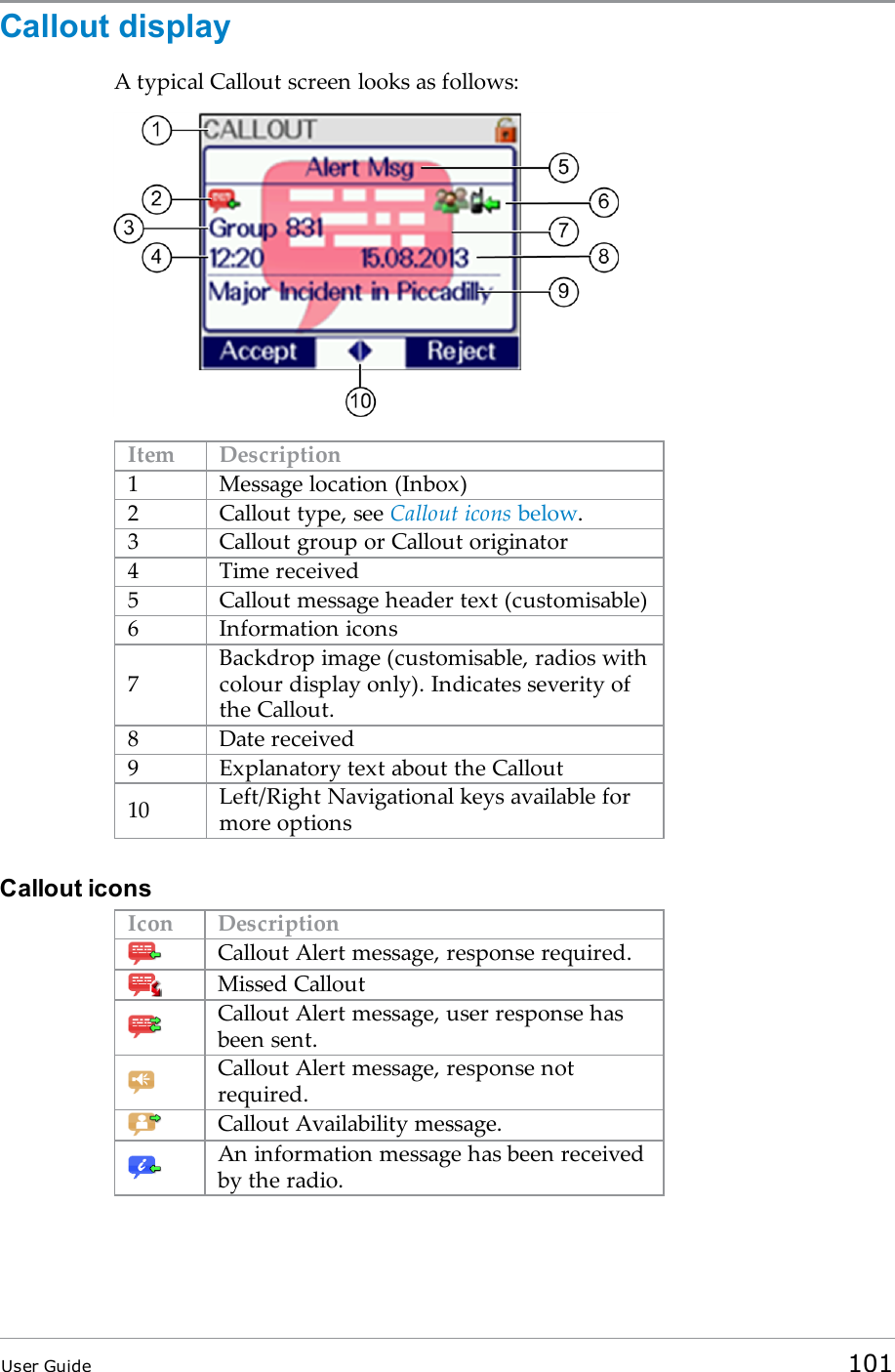 Callout displayA typical Callout screen looks as follows:Item Description1 Message location (Inbox)2 Callout type, see Callout icons below.3 Callout group or Callout originator4 Time received5 Callout message header text (customisable)6 Information icons7Backdrop image (customisable, radios withcolour display only). Indicates severity ofthe Callout.8 Date received9 Explanatory text about the Callout10 Left/Right Navigational keys available formore optionsCallout iconsIcon DescriptionCallout Alert message, response required.Missed CalloutCallout Alert message, user response hasbeen sent.Callout Alert message, response notrequired.Callout Availability message.An information message has been receivedby the radio.User Guide 101