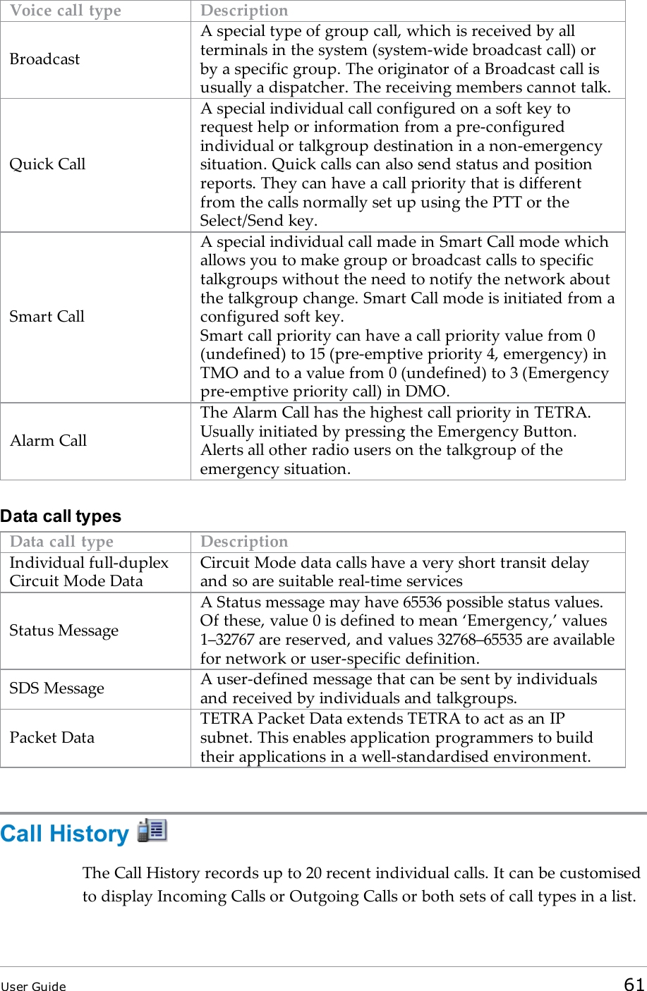 Voice call type DescriptionBroadcastA special type of group call, which is received by allterminals in the system (system-wide broadcast call) orby a specific group. The originator of a Broadcast call isusually a dispatcher. The receiving members cannot talk.Quick CallA special individual call configured on a soft key torequest help or information from a pre-configuredindividual or talkgroup destination in a non-emergencysituation. Quick calls can also send status and positionreports. They can have a call priority that is differentfrom the calls normally set up using the PTT or theSelect/Send key.Smart CallA special individual call made in Smart Call mode whichallows you to make group or broadcast calls to specifictalkgroups without the need to notify the network aboutthe talkgroup change. Smart Call mode is initiated from aconfigured soft key.Smart call priority can have a call priority value from 0(undefined) to 15 (pre-emptive priority 4, emergency) inTMO and to a value from 0 (undefined) to 3 (Emergencypre-emptive priority call) in DMO.Alarm CallThe Alarm Call has the highest call priority in TETRA.Usually initiated by pressing the Emergency Button.Alerts all other radio users on the talkgroup of theemergency situation.Data call typesData call type DescriptionIndividual full-duplexCircuit Mode DataCircuit Mode data calls have a very short transit delayand so are suitable real-time servicesStatus MessageA Status message may have 65536 possible status values.Of these, value 0 is defined to mean ‘Emergency,’ values1–32767 are reserved, and values 32768–65535 are availablefor network or user-specific definition.SDS Message A user-defined message that can be sent by individualsand received by individuals and talkgroups.Packet DataTETRA Packet Data extends TETRA to act as an IPsubnet. This enables application programmers to buildtheir applications in a well-standardised environment.Call HistoryThe Call History records up to 20 recent individual calls. It can be customisedto display Incoming Calls or Outgoing Calls or both sets of call types in a list.User Guide 61