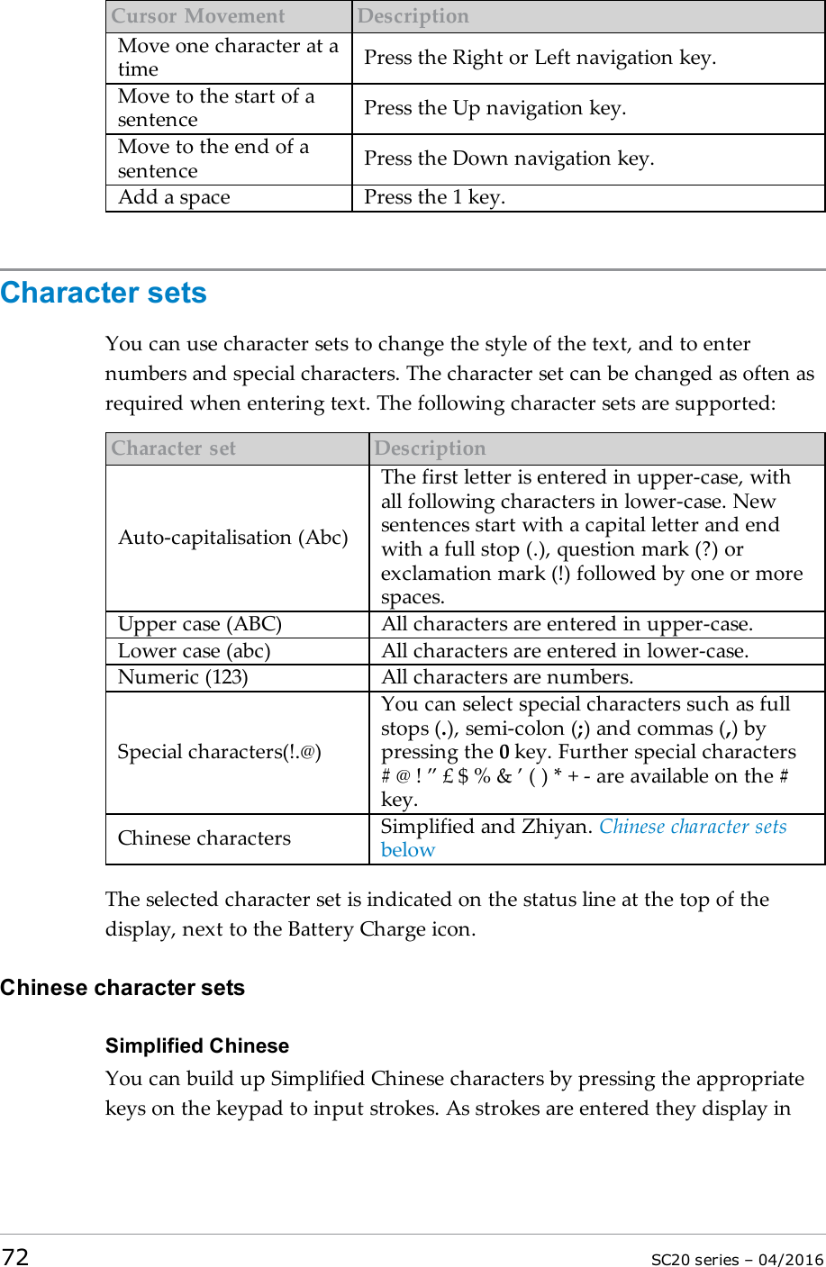 Cursor Movement DescriptionMove one character at atime Press the Right or Left navigation key.Move to the start of asentence Press the Up navigation key.Move to the end of asentence Press the Down navigation key.Add a space Press the 1 key.Character setsYou can use character sets to change the style of the text, and to enternumbers and special characters. The character set can be changed as often asrequired when entering text. The following character sets are supported:Character set DescriptionAuto-capitalisation (Abc)The first letter is entered in upper-case, withall following characters in lower-case. Newsentences start with a capital letter and endwith a full stop (.), question mark (?) orexclamation mark (!) followed by one or morespaces.Upper case (ABC) All characters are entered in upper-case.Lower case (abc) All characters are entered in lower-case.Numeric (123) All characters are numbers.Special characters(!.@)You can select special characters such as fullstops (.), semi-colon (;) and commas (,) bypressing the 0key. Further special characters#@!”£$%&amp;’()*+- are available on the #key.Chinese characters Simplified and Zhiyan. Chinese character setsbelowThe selected character set is indicated on the status line at the top of thedisplay, next to the Battery Charge icon.Chinese character setsSimplified ChineseYou can build up Simplified Chinese characters by pressing the appropriatekeys on the keypad to input strokes. As strokes are entered they display in72 SC20 series – 04/2016