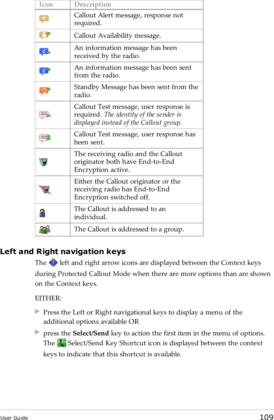 Icon DescriptionCallout Alert message, response notrequired.Callout Availability message.An information message has beenreceived by the radio.An information message has been sentfrom the radio.Standby Message has been sent from theradio.Callout Test message, user response isrequired. The identity of the sender isdisplayed instead of the Callout group.Callout Test message, user response hasbeen sent.The receiving radio and the Calloutoriginator both have End-to-EndEncryption active.Either the Callout originator or thereceiving radio has End-to-EndEncryption switched off.The Callout is addressed to anindividual.The Callout is addressed to a group.Left and Right navigation keysThe left and right arrow icons are displayed between the Context keysduring Protected Callout Mode when there are more options than are shownon the Context keys.EITHER:Press the Left or Right navigational keys to display a menu of theadditional options available ORpress the Select/Send key to action the first item in the menu of options.The Select/Send Key Shortcut icon is displayed between the contextkeys to indicate that this shortcut is available.User Guide 109