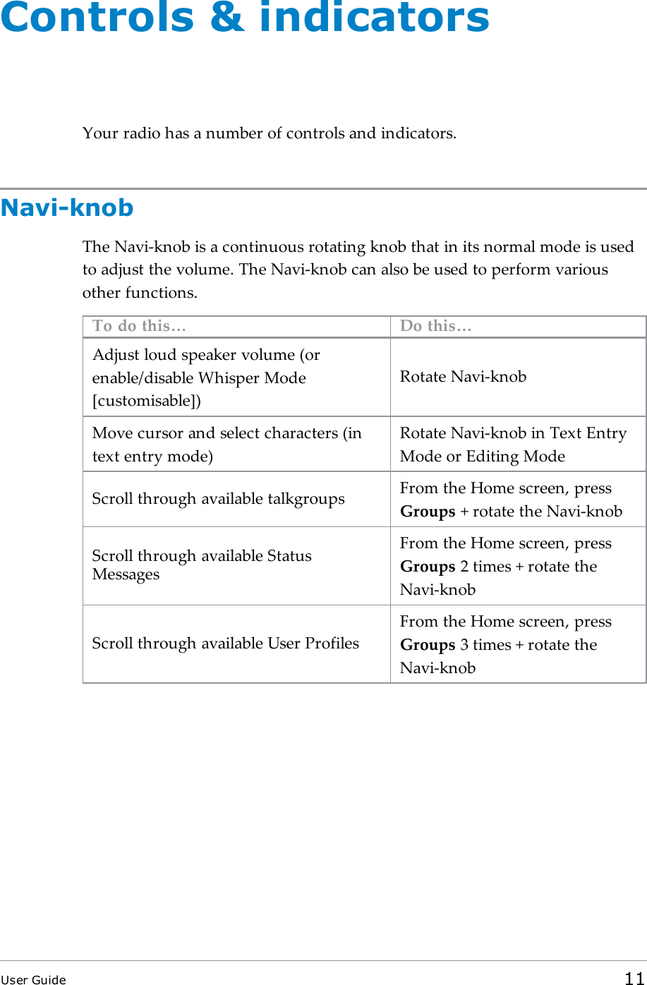 Controls &amp; indicatorsYour radio has a number of controls and indicators.Navi-knobThe Navi-knob is a continuous rotating knob that in its normal mode is usedto adjust the volume. The Navi-knob can also be used to perform variousother functions.To do this… Do this…Adjust loud speaker volume (orenable/disable Whisper Mode[customisable])Rotate Navi-knobMove cursor and select characters (intext entry mode)Rotate Navi-knob in Text EntryMode or Editing ModeScroll through available talkgroups From the Home screen, pressGroups + rotate the Navi-knobScroll through available StatusMessagesFrom the Home screen, pressGroups 2 times + rotate theNavi-knobScroll through available User ProfilesFrom the Home screen, pressGroups 3 times + rotate theNavi-knobUser Guide 11