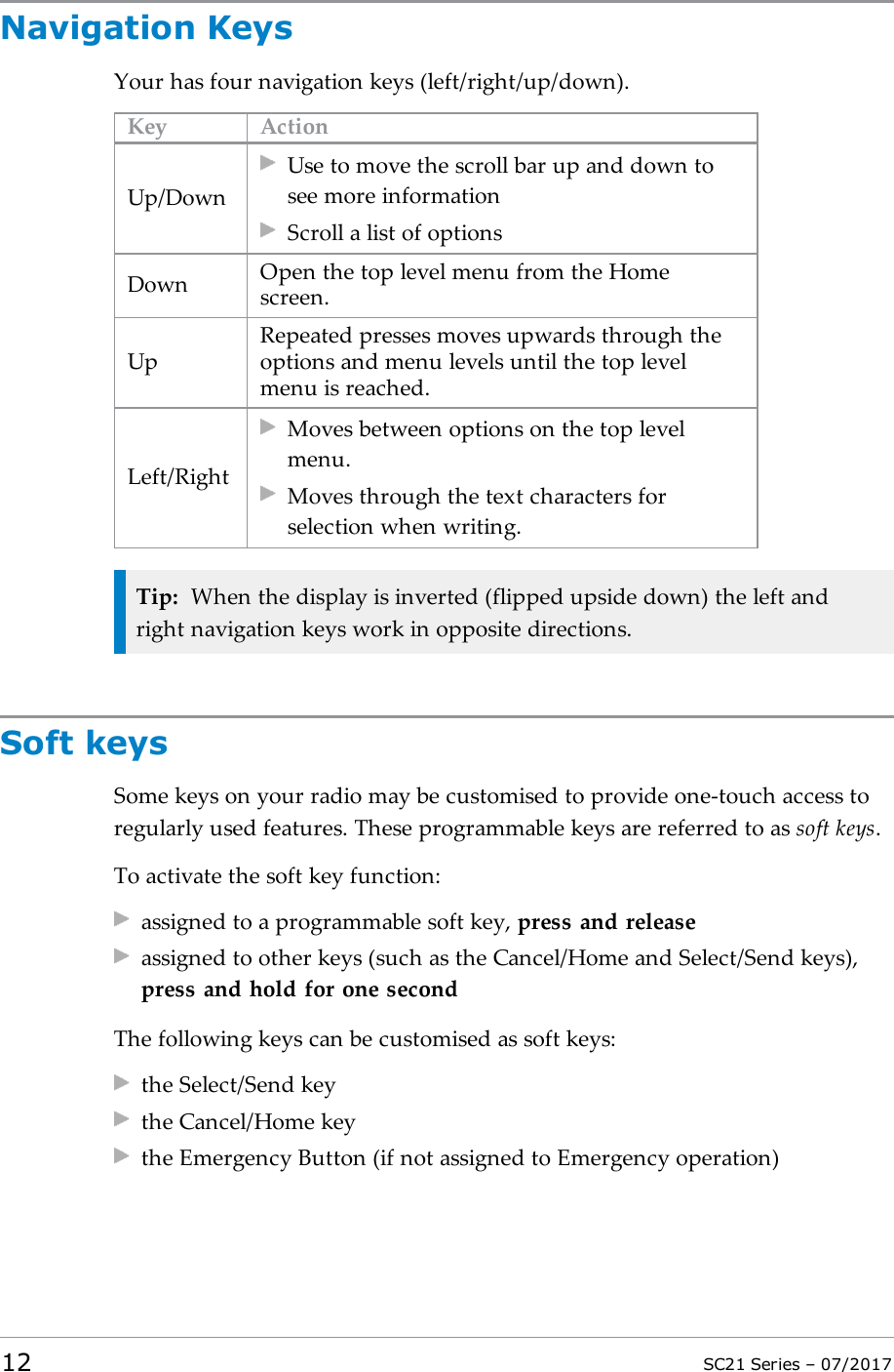 Navigation KeysYour has four navigation keys (left/right/up/down).Key ActionUp/DownUse to move the scroll bar up and down tosee more informationScroll a list of optionsDown Open the top level menu from the Homescreen.UpRepeated presses moves upwards through theoptions and menu levels until the top levelmenu is reached.Left/RightMoves between options on the top levelmenu.Moves through the text characters forselection when writing.Tip: When the display is inverted (flipped upside down) the left andright navigation keys work in opposite directions.Soft keysSome keys on your radio may be customised to provide one-touch access toregularly used features. These programmable keys are referred to as soft keys.To activate the soft key function:assigned to a programmable soft key, press and releaseassigned to other keys (such as the Cancel/Home and Select/Send keys),press and hold for one secondThe following keys can be customised as soft keys:the Select/Send keythe Cancel/Home keythe Emergency Button (if not assigned to Emergency operation)12 SC21 Series – 07/2017