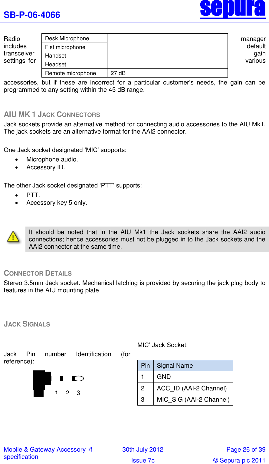 SB-P-06-4066 sepura  Mobile &amp; Gateway Accessory i/f specification 30th July 2012 Page 26 of 39 Issue 7c © Sepura plc 2011   Radio  manager includes  default transceiver  gain settings  for  various accessories,  but  if  these  are  incorrect  for  a  particular  customer‘s  needs,  the  gain  can  be programmed to any setting within the 45 dB range.  AIU MK 1 JACK CONNECTORS  Jack sockets provide an alternative method for connecting audio accessories to the AIU Mk1. The jack sockets are an alternative format for the AAI2 connector.  One Jack socket designated ‗MIC‘ supports:   Microphone audio.   Accessory ID.  The other Jack socket designated ‗PTT‘ supports:   PTT.   Accessory key 5 only.      It  should  be  noted  that  in  the  AIU  Mk1  the  Jack  sockets  share  the  AAI2  audio connections; hence accessories must not be plugged in to the Jack sockets and the AAI2 connector at the same time.   CONNECTOR DETAILS Stereo 3.5mm Jack socket. Mechanical latching is provided by securing the jack plug body to features in the AIU mounting plate   JACK SIGNALS   Jack  Pin  number  Identification  (for reference):      MIC‘ Jack Socket:  Pin Signal Name 1 GND 2 ACC_ID (AAI-2 Channel) 3 MIC_SIG (AAI-2 Channel)    Desk Microphone Fist microphone Handset Headset Remote microphone 27 dB 1 2 3 