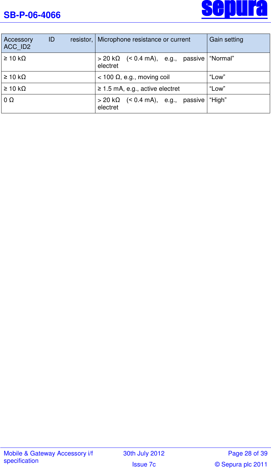 SB-P-06-4066 sepura  Mobile &amp; Gateway Accessory i/f specification 30th July 2012 Page 28 of 39 Issue 7c © Sepura plc 2011   Accessory  ID  resistor, ACC_ID2 Microphone resistance or current Gain setting ≥ 10 kΩ &gt; 20 kΩ  (&lt; 0.4 mA),  e.g.,  passive electret ―Normal‖ ≥ 10 kΩ &lt; 100 Ω, e.g., moving coil ―Low‖ ≥ 10 kΩ ≥ 1.5 mA, e.g., active electret ―Low‖ 0 Ω &gt; 20 kΩ  (&lt; 0.4 mA),  e.g.,  passive electret ―High‖   