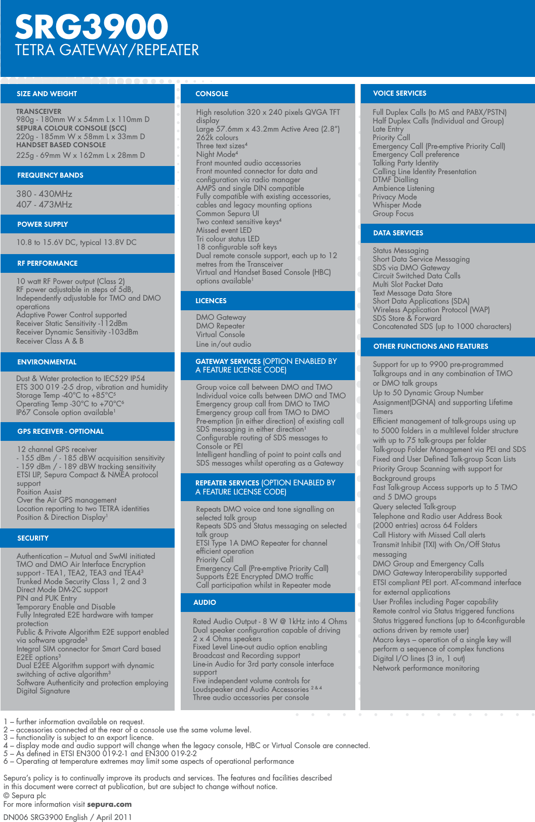 SRG3900 TETRA GATEWAY/REPEATER1 – further information available on request.2 – accessories connected at the rear of a console use the same volume level.3 – functionality is subject to an export licence.4 – display mode and audio support will change when the legacy console, HBC or Virtual Console are connected.5 – As deﬁned in ETSI EN300 019-2-1 and EN300 019-2-26 – Operating at temperature extremes may limit some aspects of operational performanceSepura’s policy is to continually improve its products and services. The features and facilities described in this document were correct at publication, but are subject to change without notice.© Sepura plcFor more information visit sepura.comDN006 SRG3900 English / April 2011SIZE AND WEIGHTFREQUENCY BANDSPOWER SUPPLYRF PERFORMANCEENVIRONMENTALGPS RECEIVER - OPTIONALSECURITYCONSOLELICENCESAUDIOVOICE SERVICESTRANSCEIVER 980g - 180mm W x 54mm L x 110mm DSEPURA COLOUR CONSOLE (SCC) 220g - 185mm W x 58mm L x 33mm DHANDSET BASED CONSOLE 225g - 69mm W x 162mm L x 28mm D380 - 430MHz407 - 473MHz10.8 to 15.6V DC, typical 13.8V DC10 watt RF Power output (Class 2)RF power adjustable in steps of 5dB, Independently adjustable for TMO and DMO operationsAdaptive Power Control supportedReceiver Static Sensitivity -112dBmReceiver Dynamic Sensitivity -103dBmReceiver Class A &amp; BDust &amp; Water protection to IEC529 IP54ETS 300 019 -2-5 drop, vibration and humidityStorage Temp -40°C to +85°C5Operating Temp -30°C to +70°C6IP67 Console option available112 channel GPS receiver- 155 dBm / - 185 dBW acquisition sensitivity- 159 dBm / - 189 dBW tracking sensitivityETSI LIP, Sepura Compact &amp; NMEA protocol supportPosition AssistOver the Air GPS managementLocation reporting to two TETRA identitiesPosition &amp; Direction Display1Authentication – Mutual and SwMI initiatedTMO and DMO Air Interface Encryption support - TEA1, TEA2, TEA3 and TEA43Trunked Mode Security Class 1, 2 and 3Direct Mode DM-2C supportPIN and PUK EntryTemporary Enable and DisableFully Integrated E2E hardware with tamper protectionPublic &amp; Private Algorithm E2E support enabled via software upgrade3Integral SIM connector for Smart Card based E2EE options3Dual E2EE Algorithm support with dynamic switching of active algorithm3 Software Authenticity and protection employing Digital SignatureHigh resolution 320 x 240 pixels QVGA TFT displayLarge 57.6mm x 43.2mm Active Area (2.8”) 262k coloursThree text sizes4Night Mode4Front mounted audio accessoriesFront mounted connector for data and conﬁguration via radio managerAMPS and single DIN compatibleFully compatible with existing accessories, cables and legacy mounting optionsCommon Sepura UI Two context sensitive keys4Missed event LEDTri colour status LED18 conﬁgurable soft keysDual remote console support, each up to 12 metres from the TransceiverVirtual and Handset Based Console (HBC) options available1DMO GatewayDMO RepeaterVirtual ConsoleLine in/out audioRated Audio Output - 8 W @ 1kHz into 4 OhmsDual speaker conﬁguration capable of driving 2 x 4 Ohms speakersFixed Level Line-out audio option enabling Broadcast and Recording supportLine-in Audio for 3rd party console interface supportFive independent volume controls for Loudspeaker and Audio Accessories 2 &amp; 4Three audio accessories per consoleFull Duplex Calls (to MS and PABX/PSTN)Half Duplex Calls (Individual and Group)Late EntryPriority CallEmergency Call (Pre-emptive Priority Call)Emergency Call preferenceTalking Party IdentityCalling Line Identity PresentationDTMF DiallingAmbience ListeningPrivacy ModeWhisper ModeGroup FocusGATEWAY SERVICES (OPTION ENABLED BY A FEATURE LICENSE CODE)Group voice call between DMO and TMOIndividual voice calls between DMO and TMOEmergency group call from DMO to TMOEmergency group call from TMO to DMOPre-emption (in either direction) of existing callSDS messaging in either direction1Conﬁgurable routing of SDS messages to Console or PEIIntelligent handling of point to point calls and SDS messages whilst operating as a GatewayREPEATER SERVICES (OPTION ENABLED BY A FEATURE LICENSE CODE)Repeats DMO voice and tone signalling on selected talk groupRepeats SDS and Status messaging on selected talk groupETSI Type 1A DMO Repeater for channel efﬁcient operationPriority CallEmergency Call (Pre-emptive Priority Call)Supports E2E Encrypted DMO trafﬁcCall participation whilst in Repeater modeDATA SERVICESStatus MessagingShort Data Service MessagingSDS via DMO GatewayCircuit Switched Data CallsMulti Slot Packet DataText Message Data StoreShort Data Applications (SDA)Wireless Application Protocol (WAP)SDS Store &amp; ForwardConcatenated SDS (up to 1000 characters)OTHER FUNCTIONS AND FEATURESSupport for up to 9900 pre-programmed Talkgroups and in any combination of TMO or DMO talk groupsUp to 50 Dynamic Group Number Assignment(DGNA) and supporting Lifetime TimersEfﬁcient management of talk-groups using up to 5000 folders in a multilevel folder structure with up to 75 talk-groups per folderTalk-group Folder Management via PEI and SDSFixed and User Deﬁned Talk-group Scan ListsPriority Group Scanning with support for Background groupsFast Talk-group Access supports up to 5 TMO and 5 DMO groupsQuery selected Talk-groupTelephone and Radio user Address Book(2000 entries) across 64 FoldersCall History with Missed Call alertsTransmit Inhibit (TXI) with On/Off Status messagingDMO Group and Emergency CallsDMO Gateway Interoperability supportedETSI compliant PEI port. AT-command interface for external applicationsUser Proﬁles including Pager capabilityRemote control via Status triggered functionsStatus triggered functions (up to 64conﬁgurable actions driven by remote user)Macro keys – operation of a single key will perform a sequence of complex functionsDigital I/O lines (3 in, 1 out)Network performance monitoring