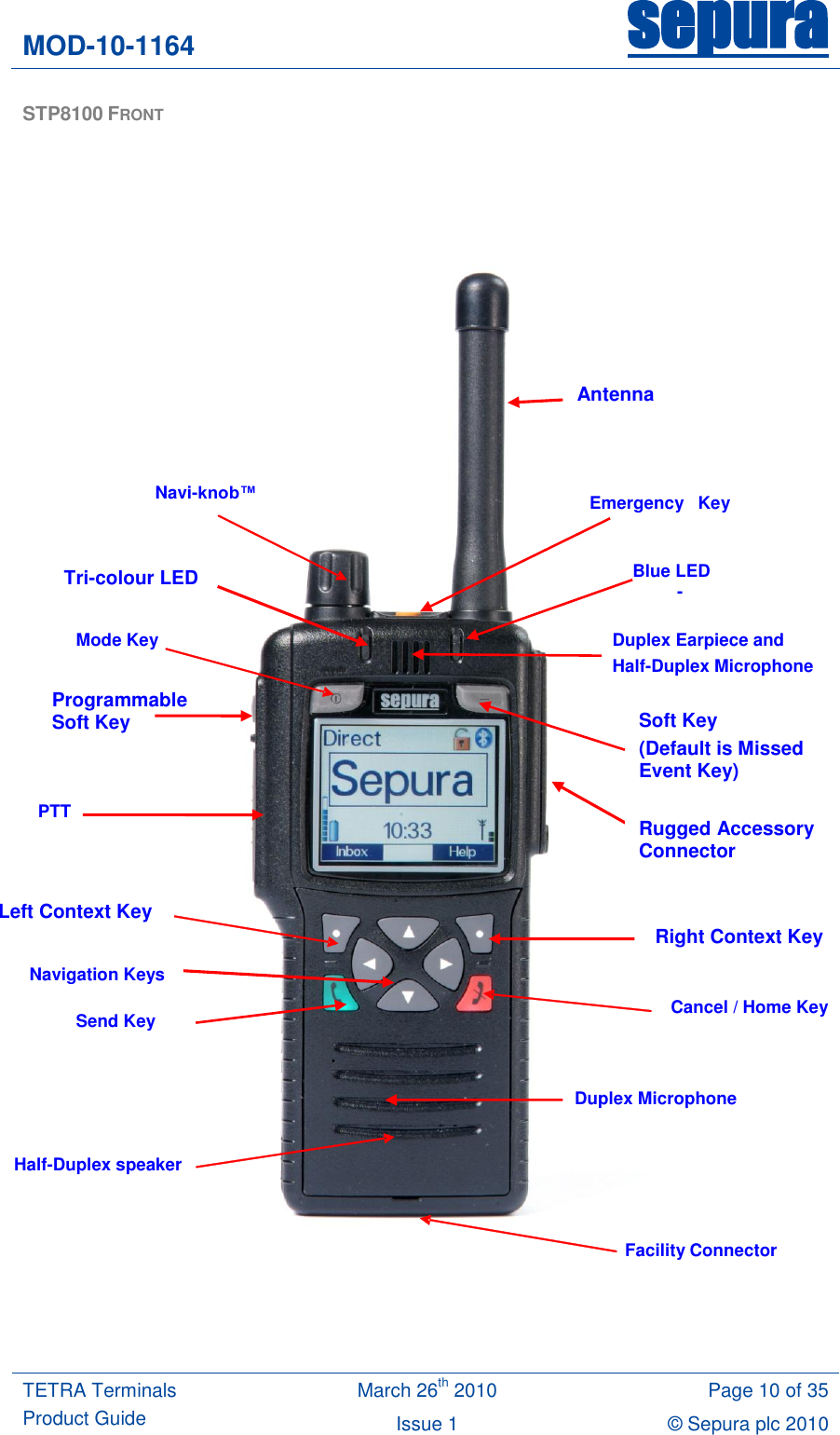 MOD-10-1164 sepura  TETRA Terminals Product Guide March 26th 2010 Page 10 of 35 Issue 1 © Sepura plc 2010   STP8100 FRONT  Emergency   Key  Navi-knob™  Mode Key PTT  Navigation Keys Send Key Duplex Earpiece and  Half-Duplex Microphone    -  Cancel / Home Key   Half-Duplex speaker  Facility Connector Duplex Microphone - Blue LED Antenna Left Context Key Right Context Key Programmable Soft Key  Tri-colour LED Soft Key (Default is Missed Event Key) Rugged Accessory Connector 