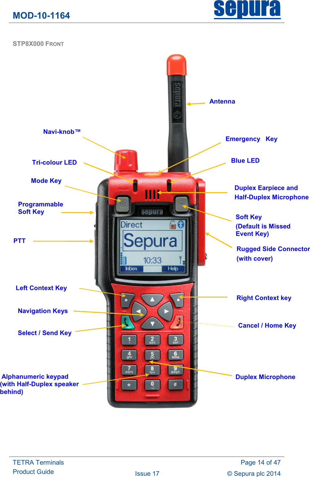 MOD-10-1164 sepurasepurasepurasepura     TETRA Terminals Product Guide   Page 14 of 47 Issue 17  © Sepura plc 2014   STP8X000 FRONT  Emergency   Key  Navi-knob™  Mode Key PTT  Navigation Keys Select / Send Key Duplex Earpiece and  Half-Duplex Microphone  - Cancel / Home Key  Alphanumeric keypad (with Half-Duplex speaker behind) Duplex Microphone Blue LED Antenna Left Context Key Right Context key Programmable Soft Key  Tri-colour LED Soft Key (Default is Missed Event Key) Rugged Side Connector (with cover) 